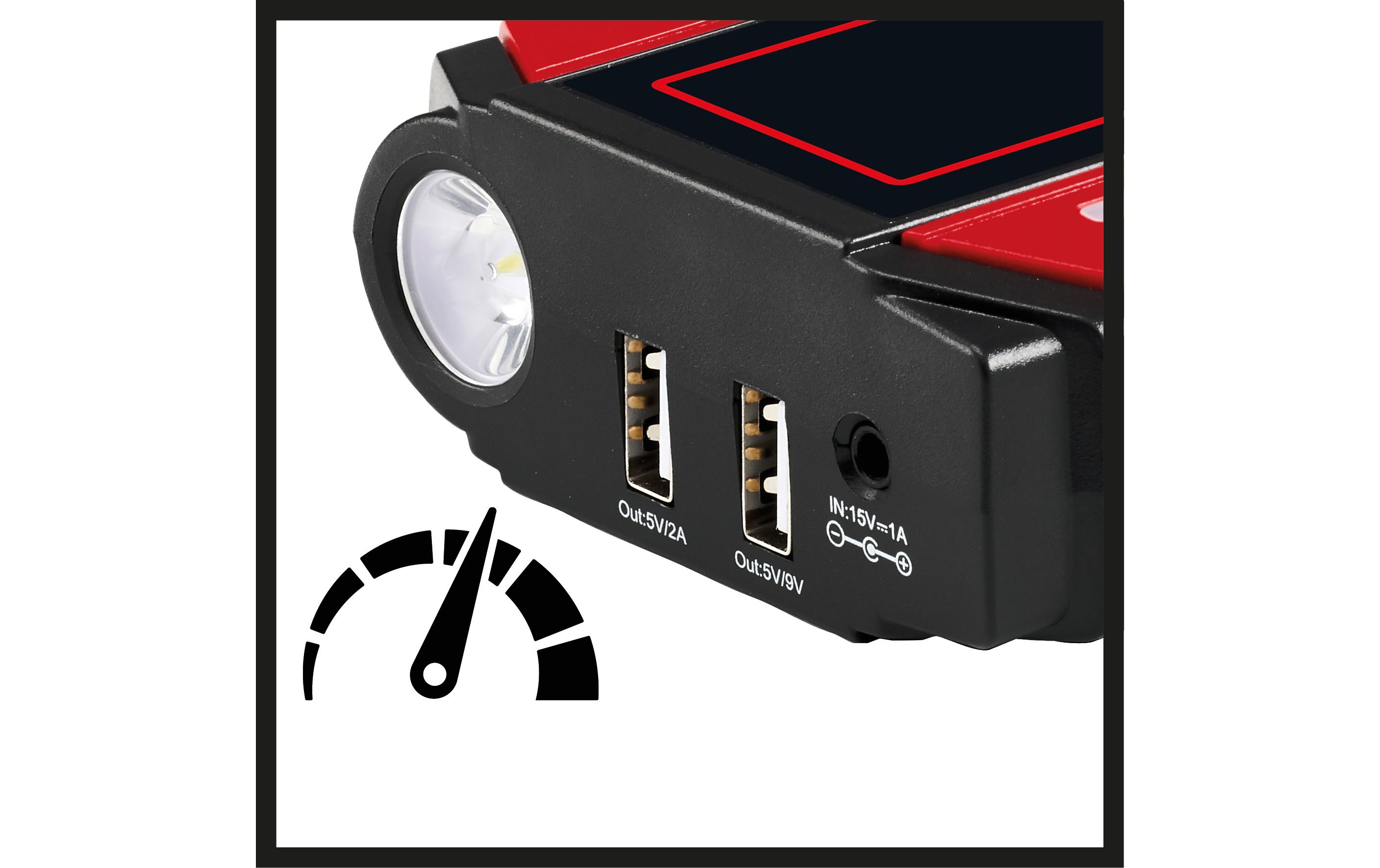 Einhell Automotive Starterbatterie mit Ladefunktion CE-JS 12 / 12V/200A