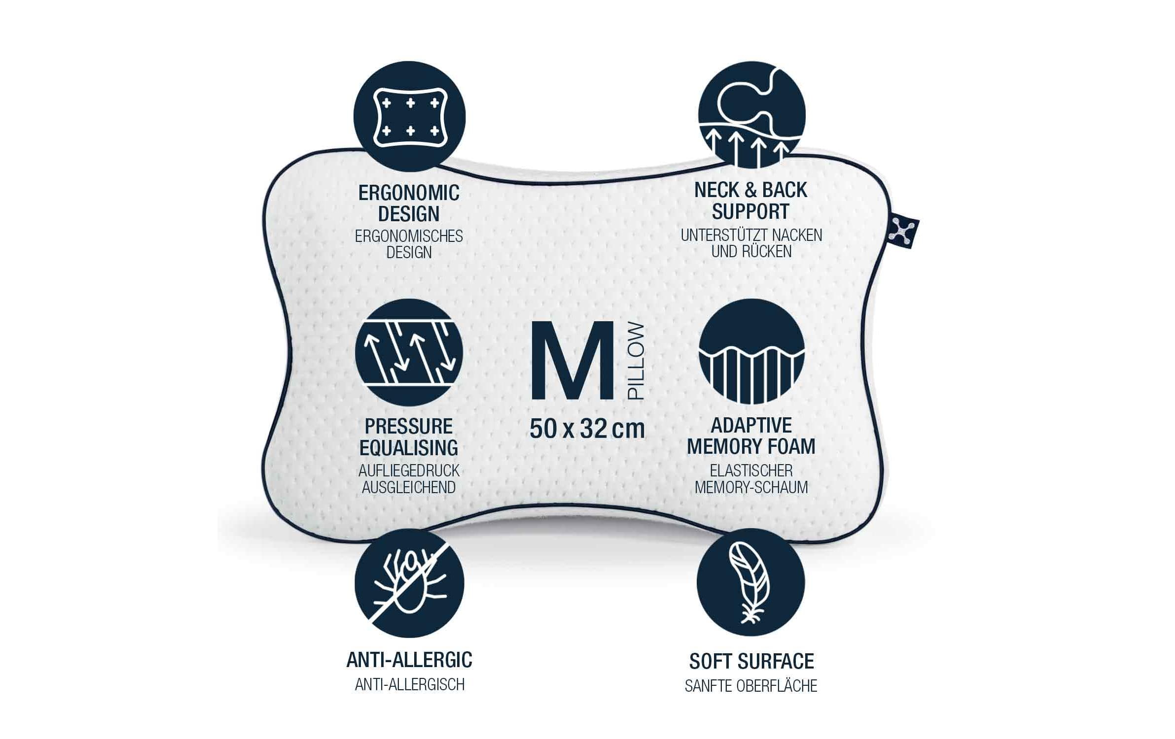 Smartsleep Nackenkissen Recovery M 50 x 32 x 11.5 cm