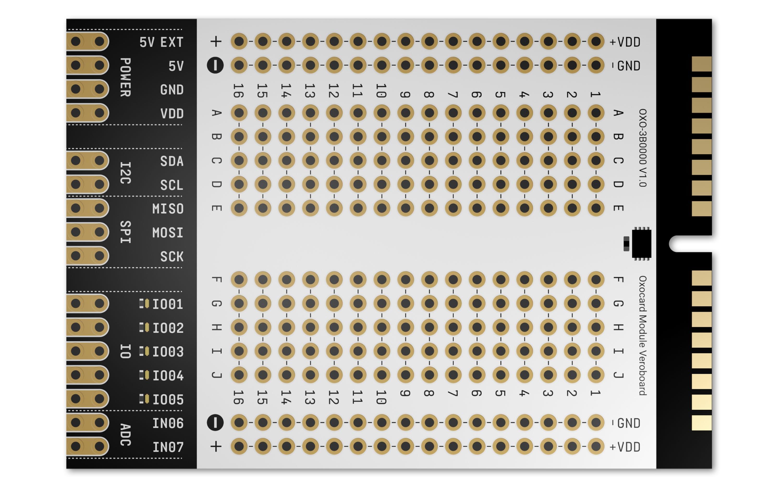 OXON Breadboard Oxocard Connect Veroboard Cartridge OXON Breadboard Oxocard Connect Veroboard Cartridge