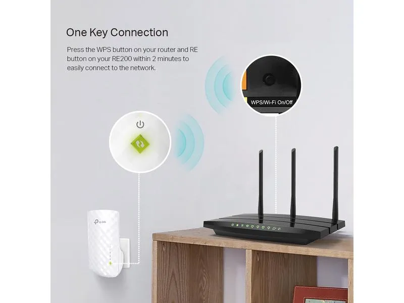 TP-Link WLAN-Repeater RE200