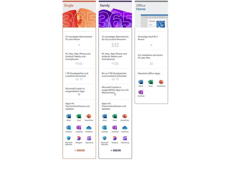 Microsoft 365 Family Box, 6 User, Deutsch