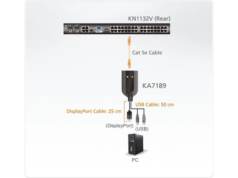 Aten KVM-Kabel KA7189 DisplayPort