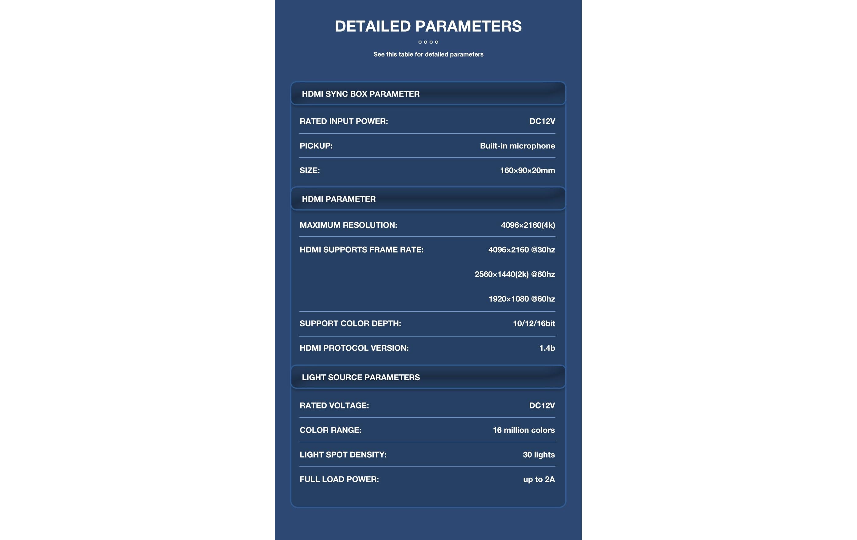 GLEDOPTO TV Backlight Kit 2.0 HDMI