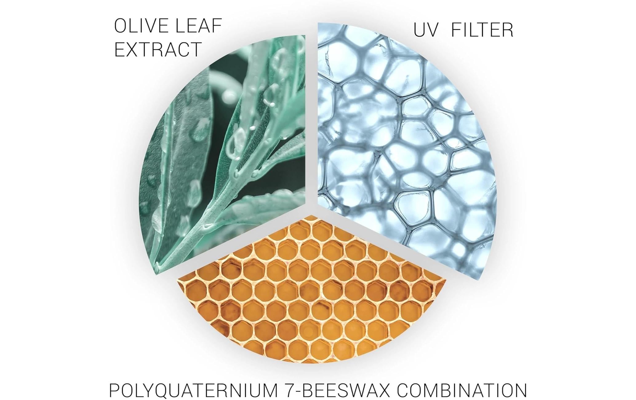 wella Haarspülung SP Color Save 200 ml