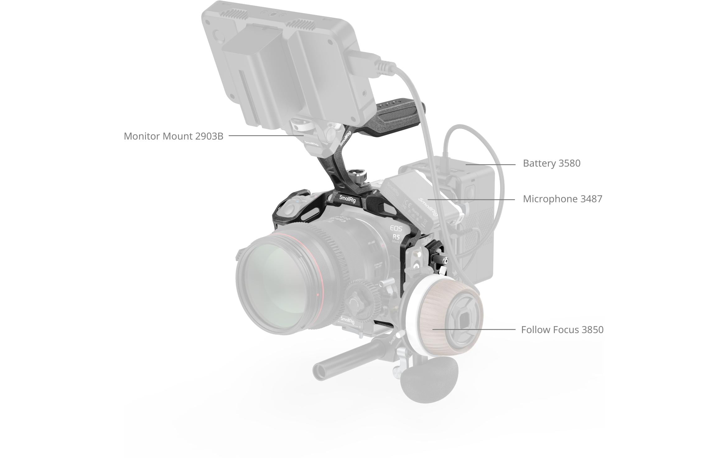 Smallrig Cage Kit «Black Mamba» für Canon EOS R5 Mark II