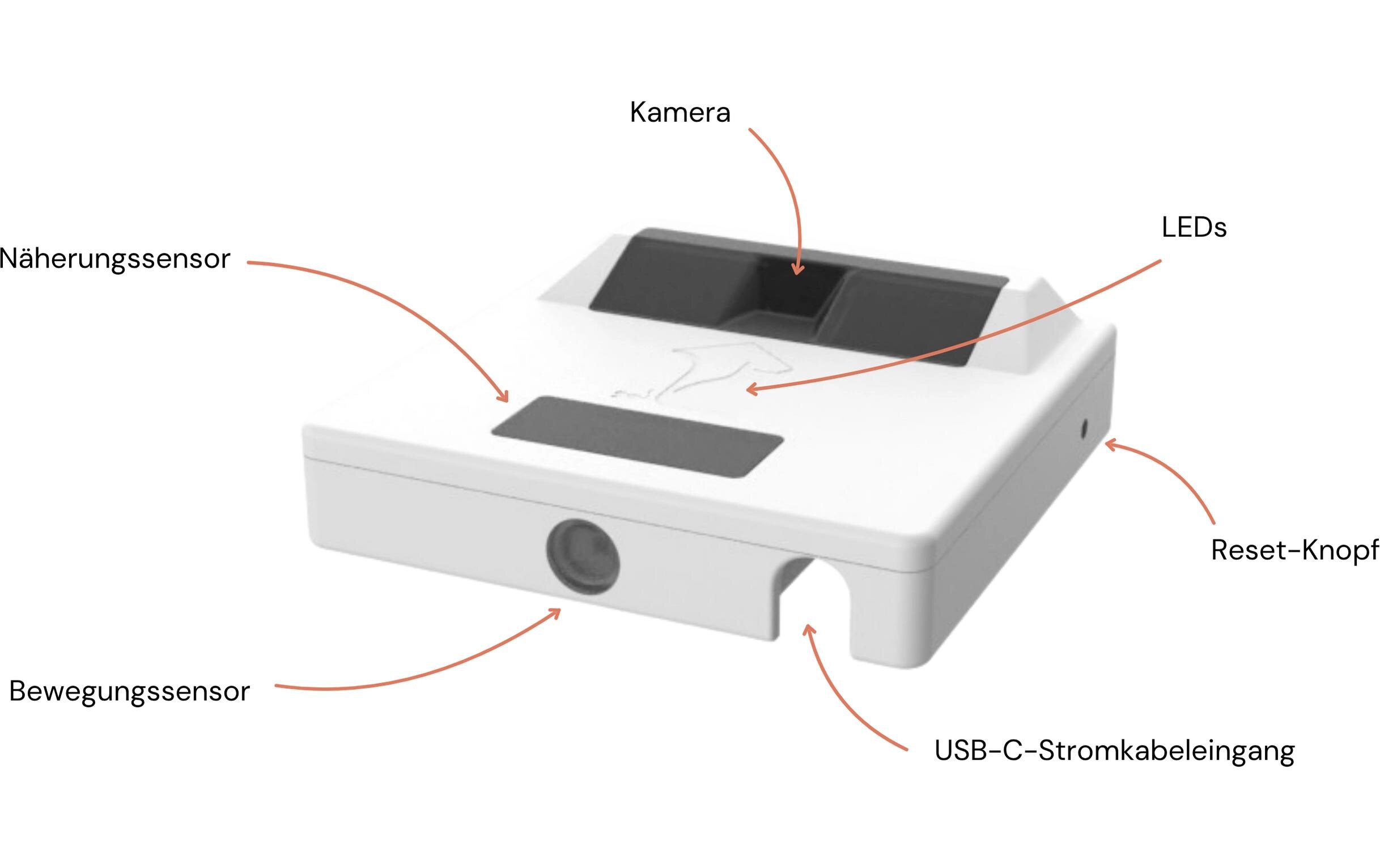 Zeromouse ZeroMOUSE 2.0 zur Katzenklappe