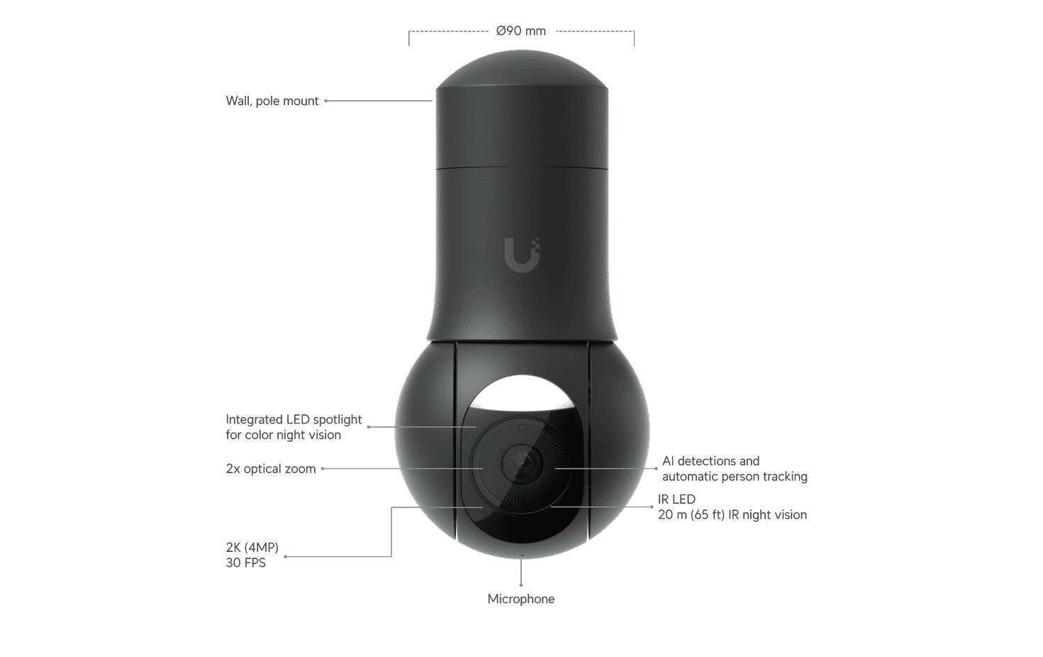 Ubiquiti Netzwerkkamera G5 PTZ Schwarz