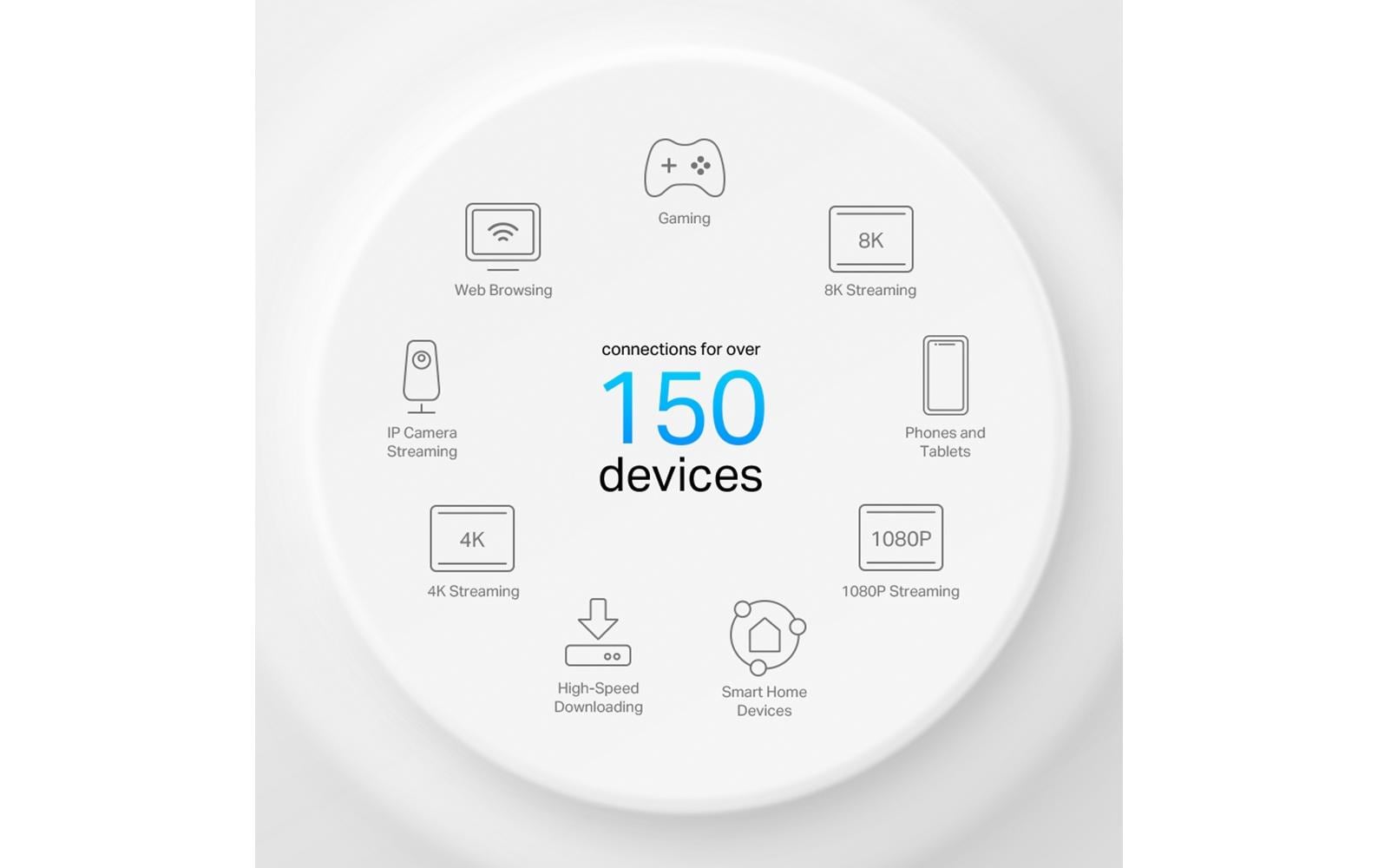 TP-Link Mesh-System Deco X50-PoE Hybrid WiFi-6 mit PoE 2er Set TP-Link Mesh-System Deco X50-PoE Hybrid WiFi-6 mit PoE 2er Set