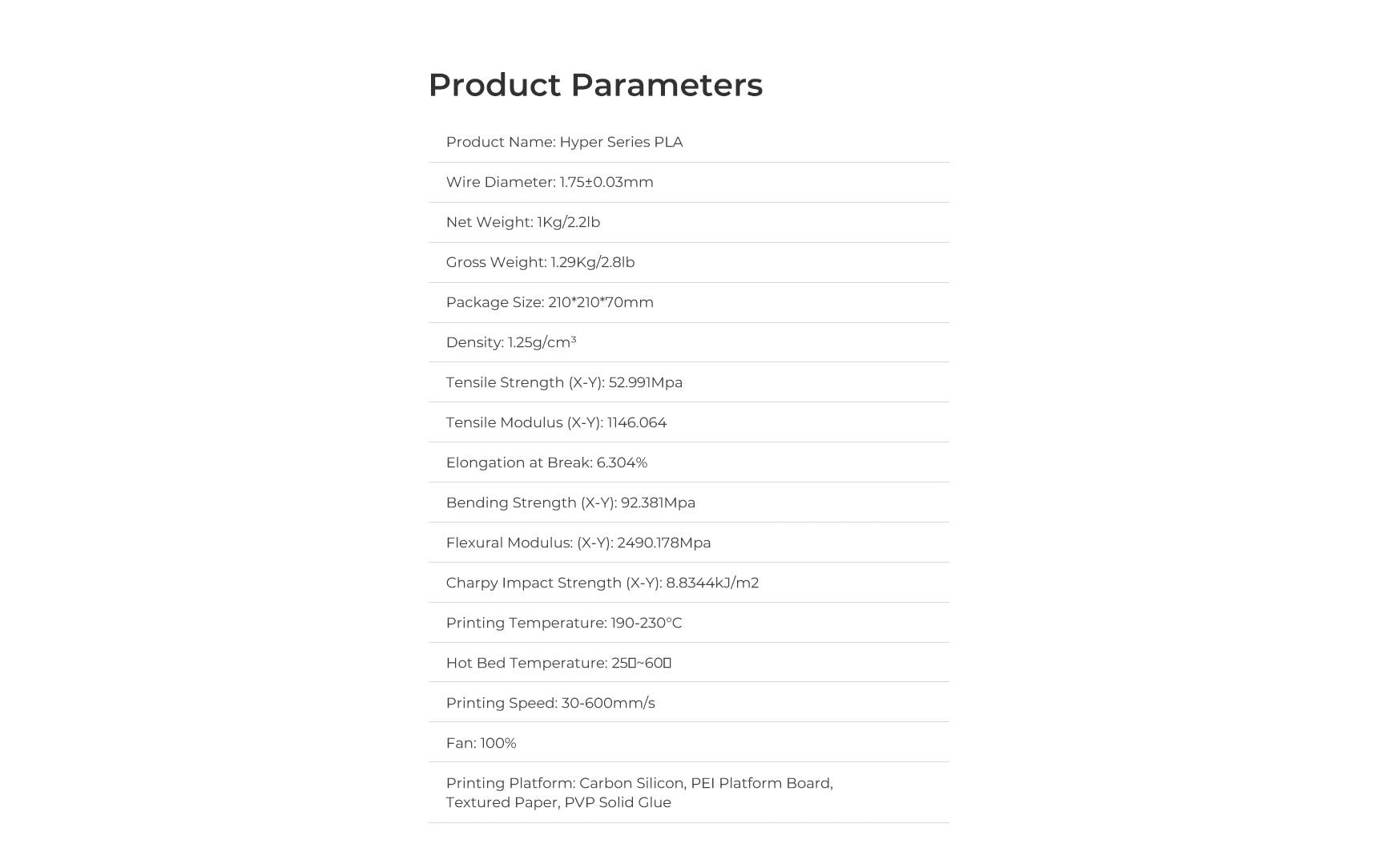 Creality Filament PLA Hyper, Blau, 1.75 mm, 1 kg