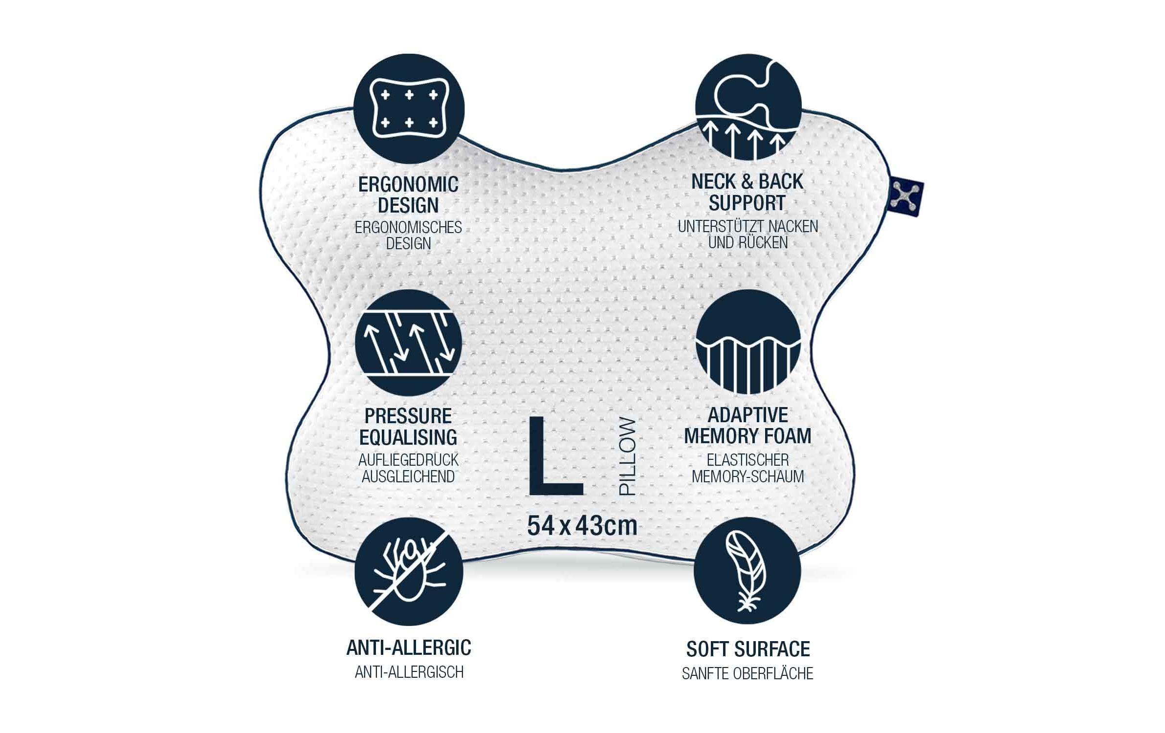 Smartsleep Nackenkissen Relieve L 54 x 43 x 13.5 cm