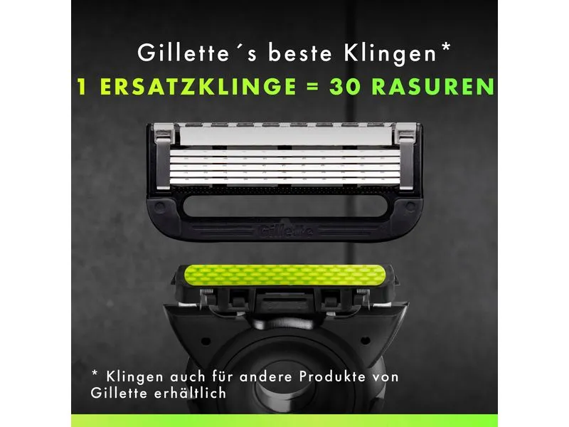 Gillette Labs Geschenkset Premium