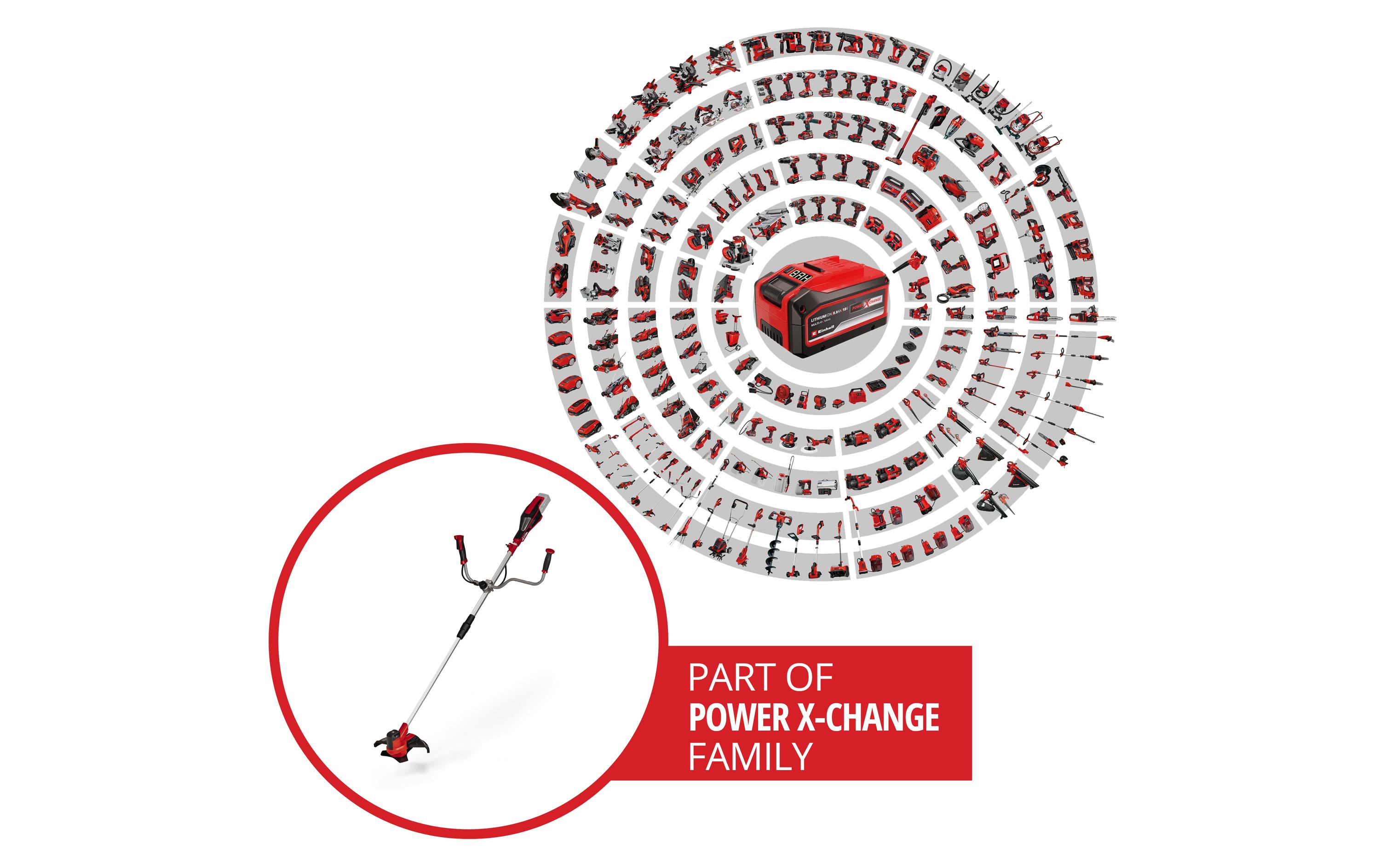 Einhell Akku-Rasentrimmer AGILLO 18/200 Solo Einhell Akku-Rasentrimmer AGILLO 18/200 Solo