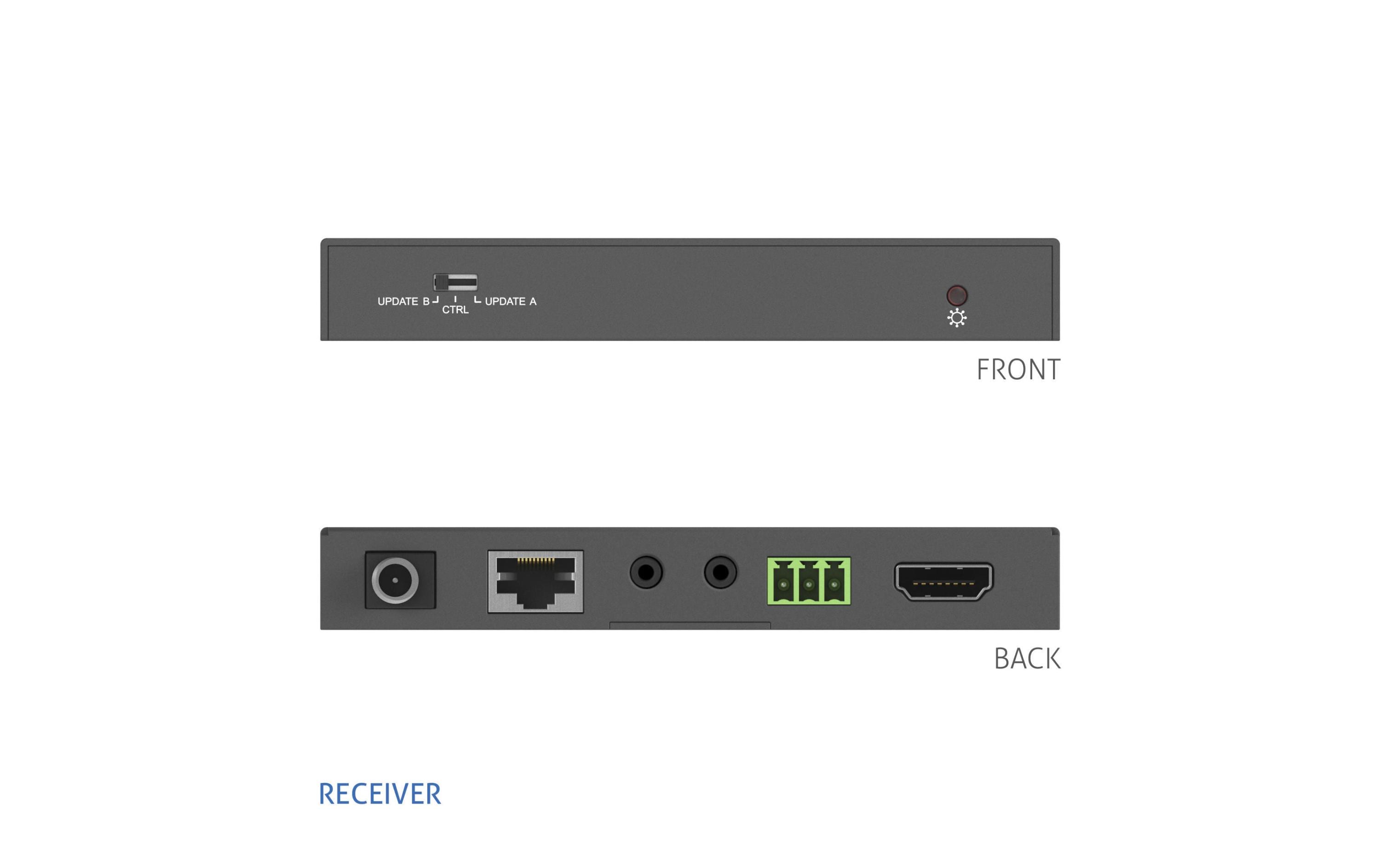 PureTools HDMI Extender PT-HDBT-200 HDMI HDBaseT mit VLC Set