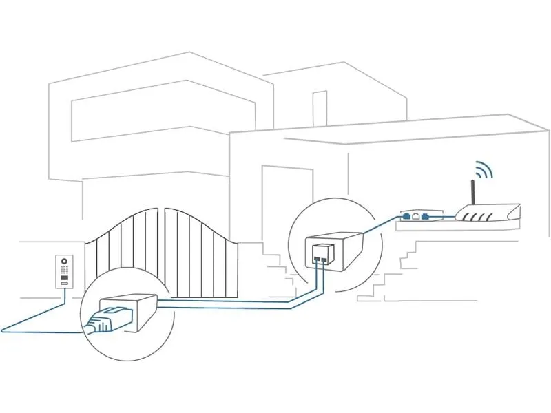 Doorbird 2-Drath Ethernet PoE+ Konverter Doorbird 2-Drath Ethernet PoE+ Konverter