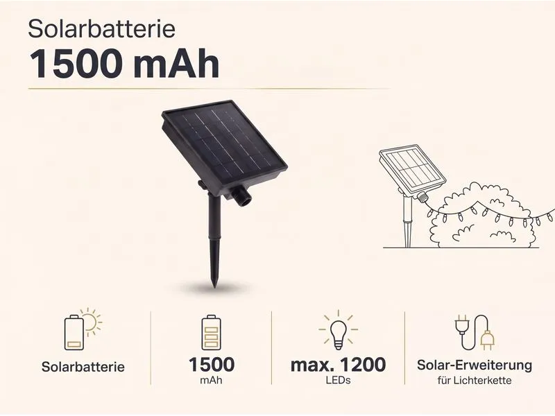 COCON Solarpanel mit Batterie, 1500 mAh COCON Solarpanel mit Batterie, 1500 mAh