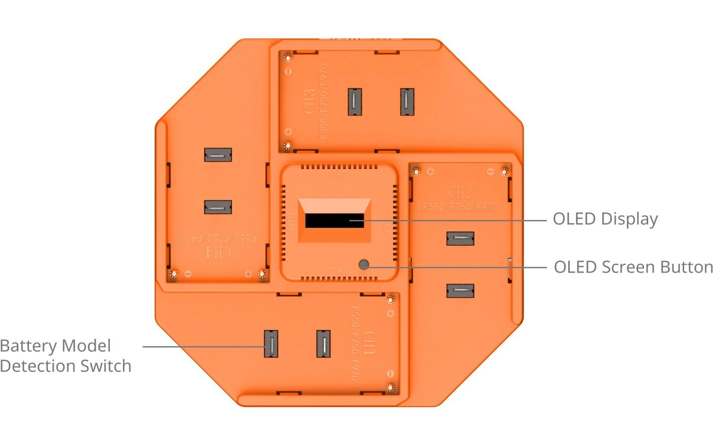 Smallrig NP-F 4-Kanal Kamera-Akkuladegerät