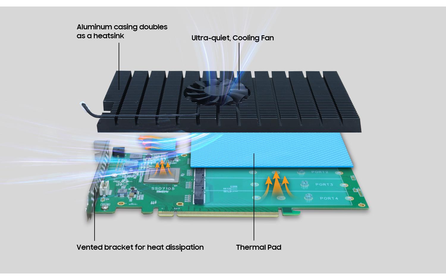 Highpoint RAID-Controller SSD7105 PCI-Ex16v3 - 4x M.2 NVMe, bootfähig
