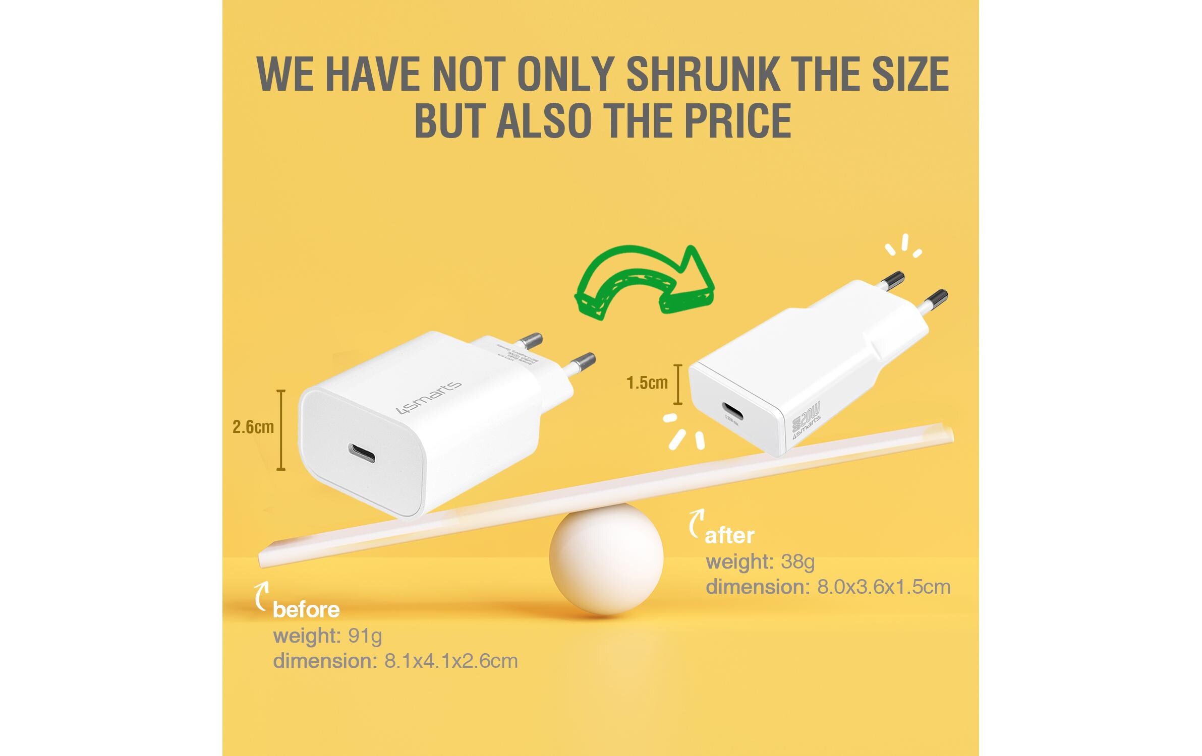 4smarts USB-Wandladegerät PDPlug Slim 30 W