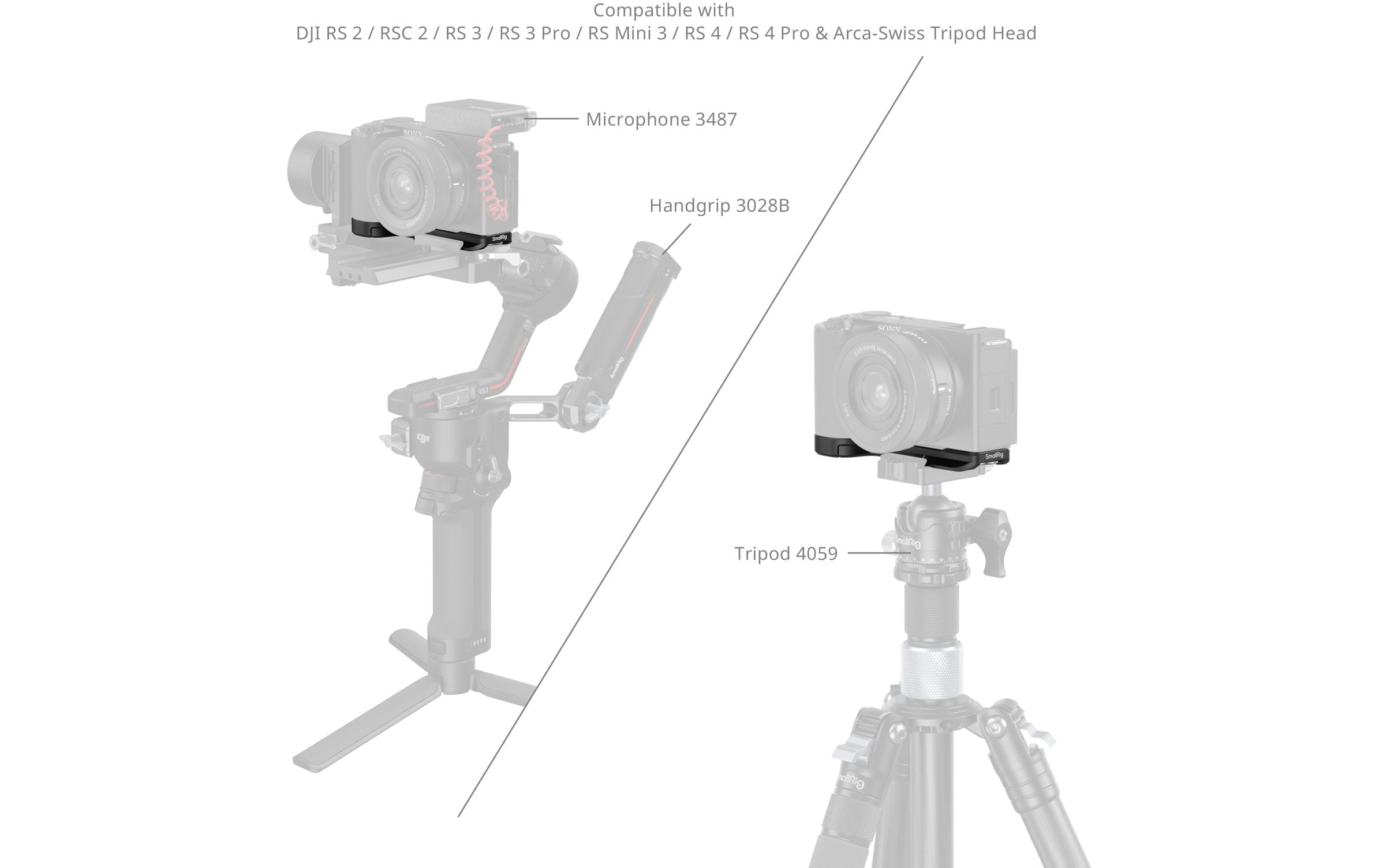Smallrig Baseplate für Sony ZV-E10 II