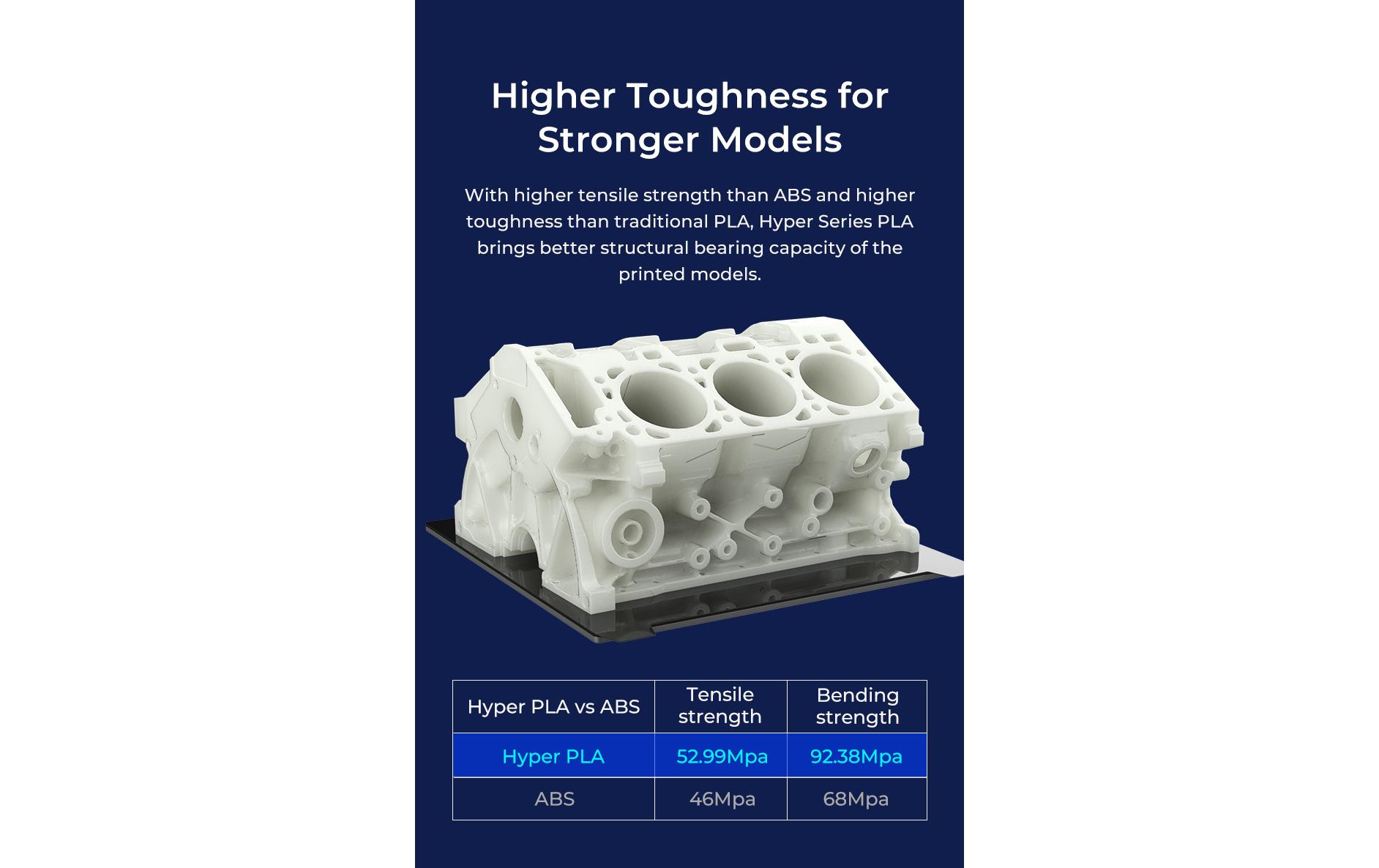 Creality Filament PLA Hyper RFID Rot 1.75 mm 1 kg