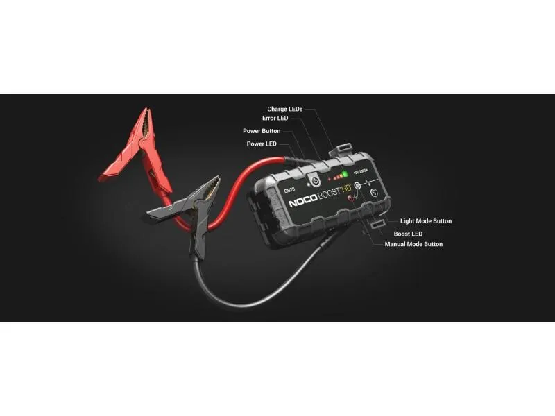 Noco Starterbatterie mit Ladefunktion GB70 12 V 2000A Noco Starterbatterie mit Ladefunktion GB70 12 V 2000A