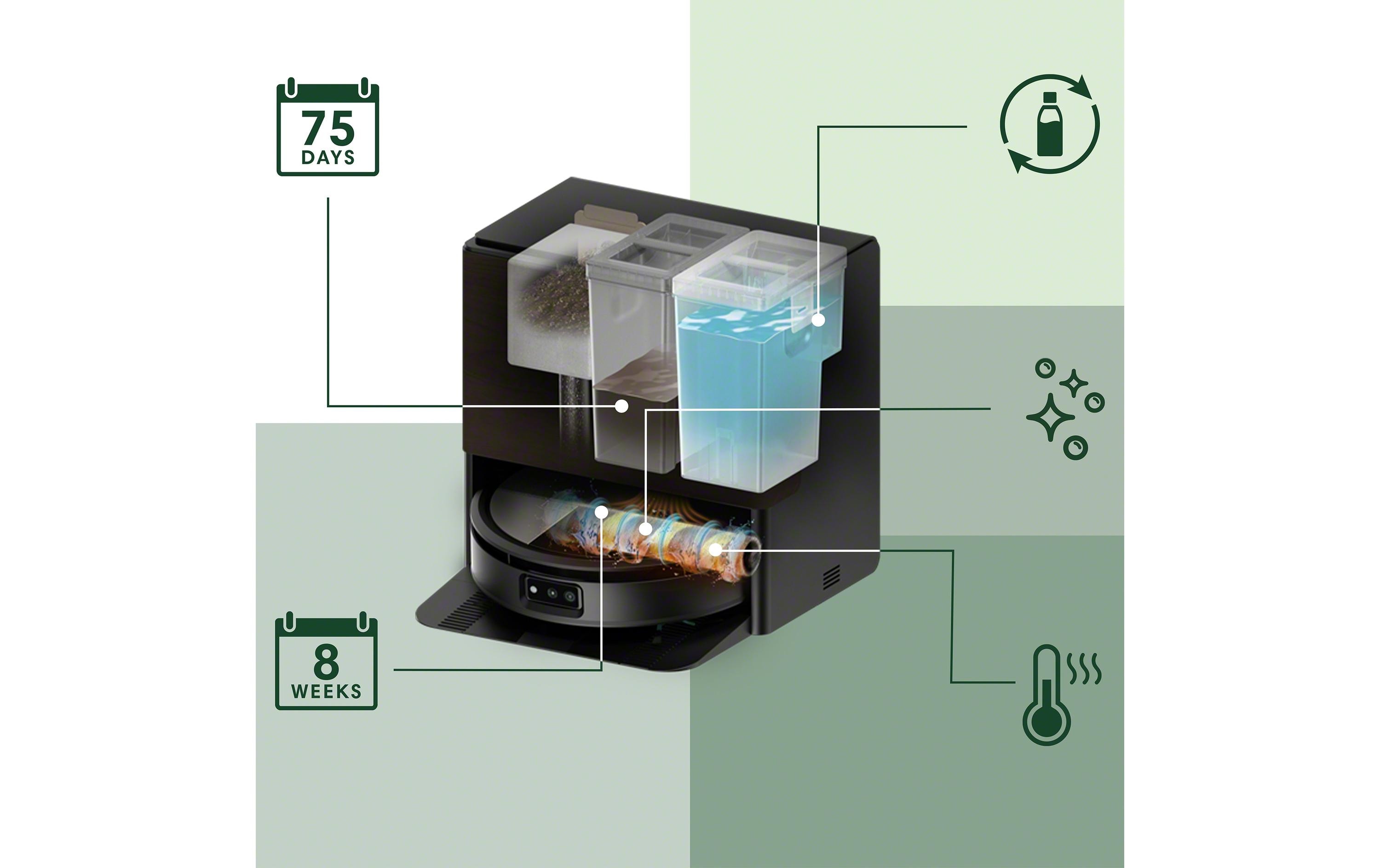 iRobot Saug- und Wischroboter Roomba Max 705 Combo Roboter