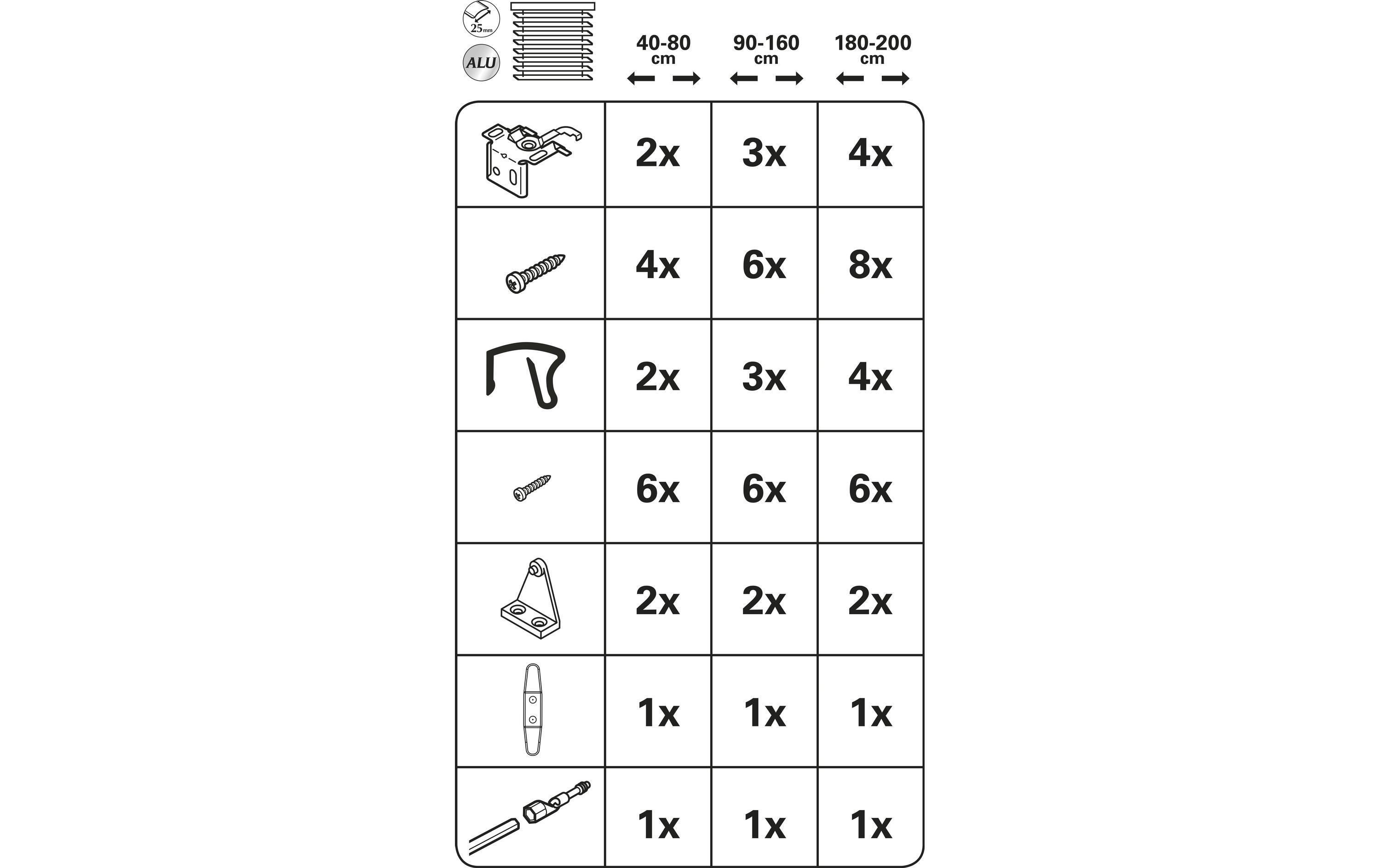 Gardinia Alu-Jal. 25 Klemm 70 x 130 cm, Blau