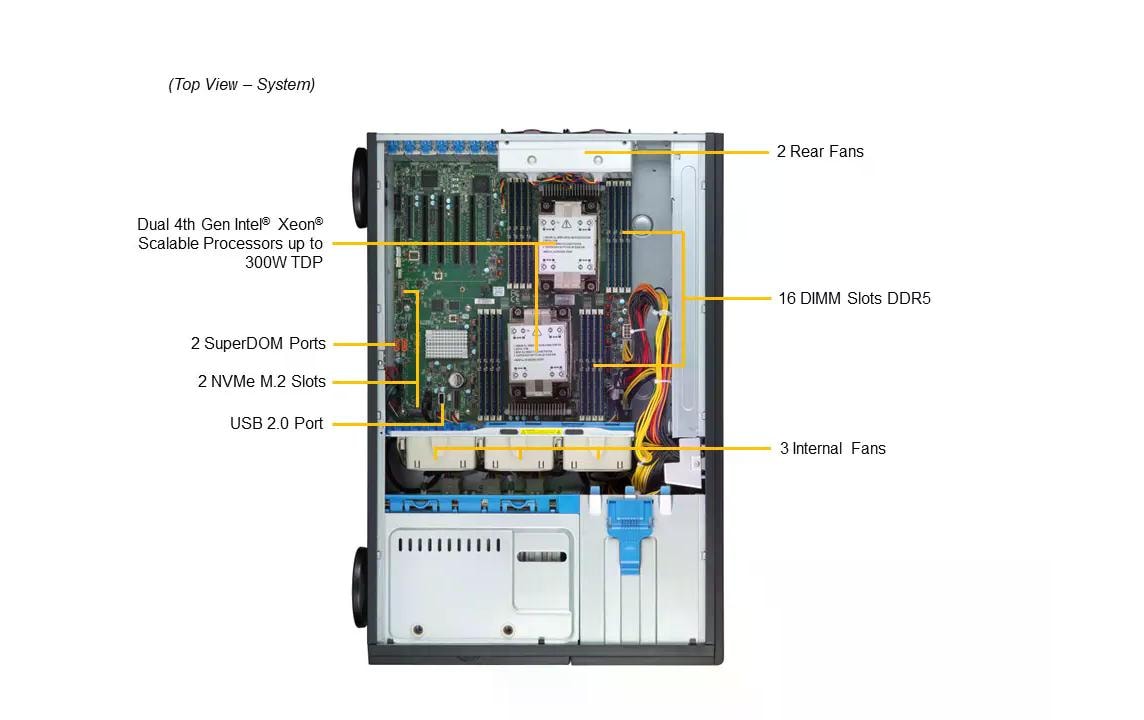 Supermicro Barebone Mainstream SuperServer SYS-741P-TR Supermicro Barebone Mainstream SuperServer SYS-741P-TR