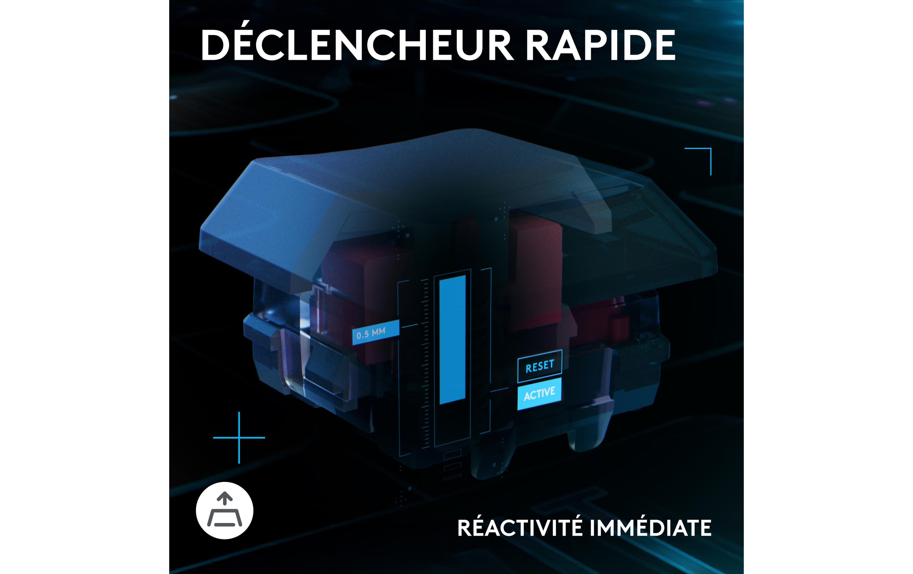 Logitech Gaming-Tastatur G515 RAPID TKL