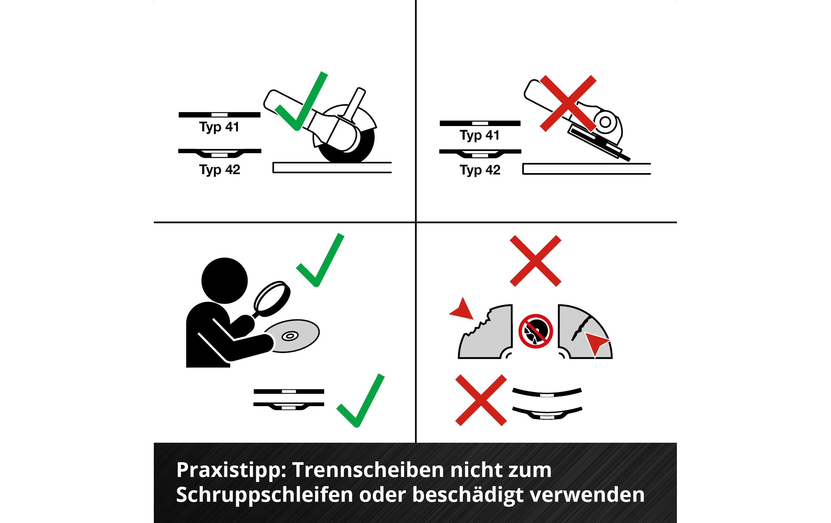 Einhell 5 Trennscheiben 125 mm