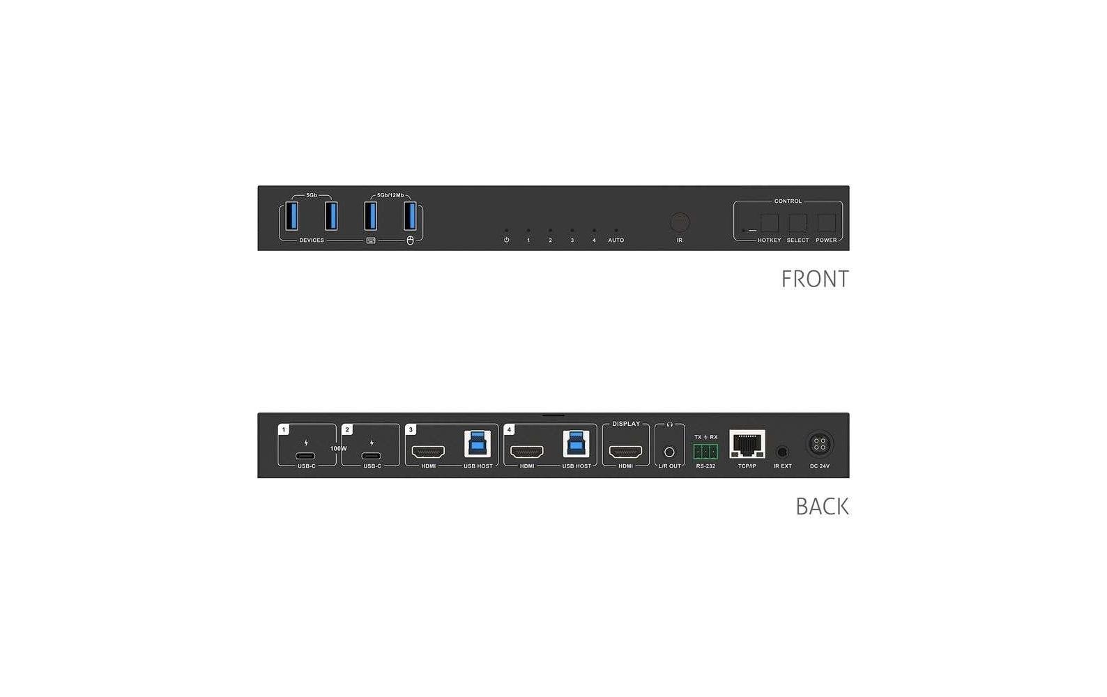 PureLink PureTools Switcher PT-SW-UH41-48G