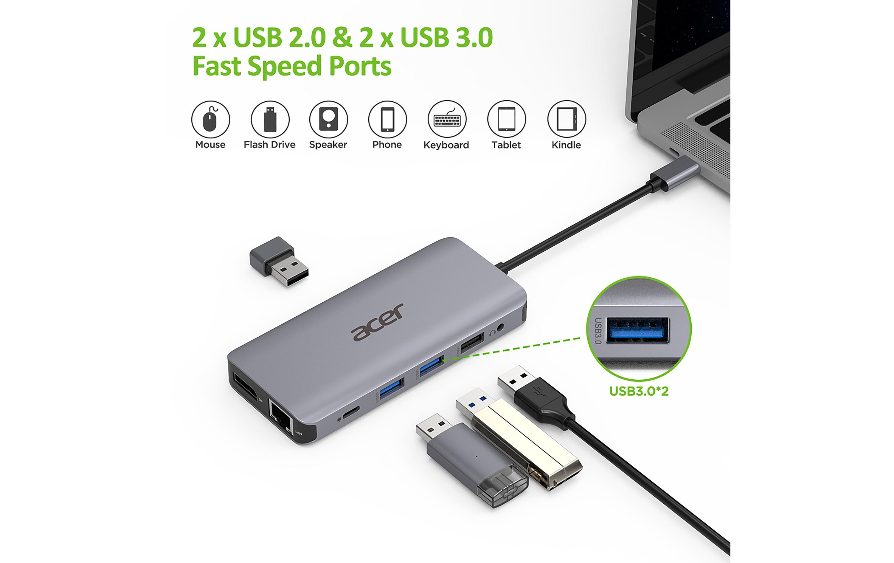 Acer Dockingstation USB-C 12-in-1 Dongle Mini