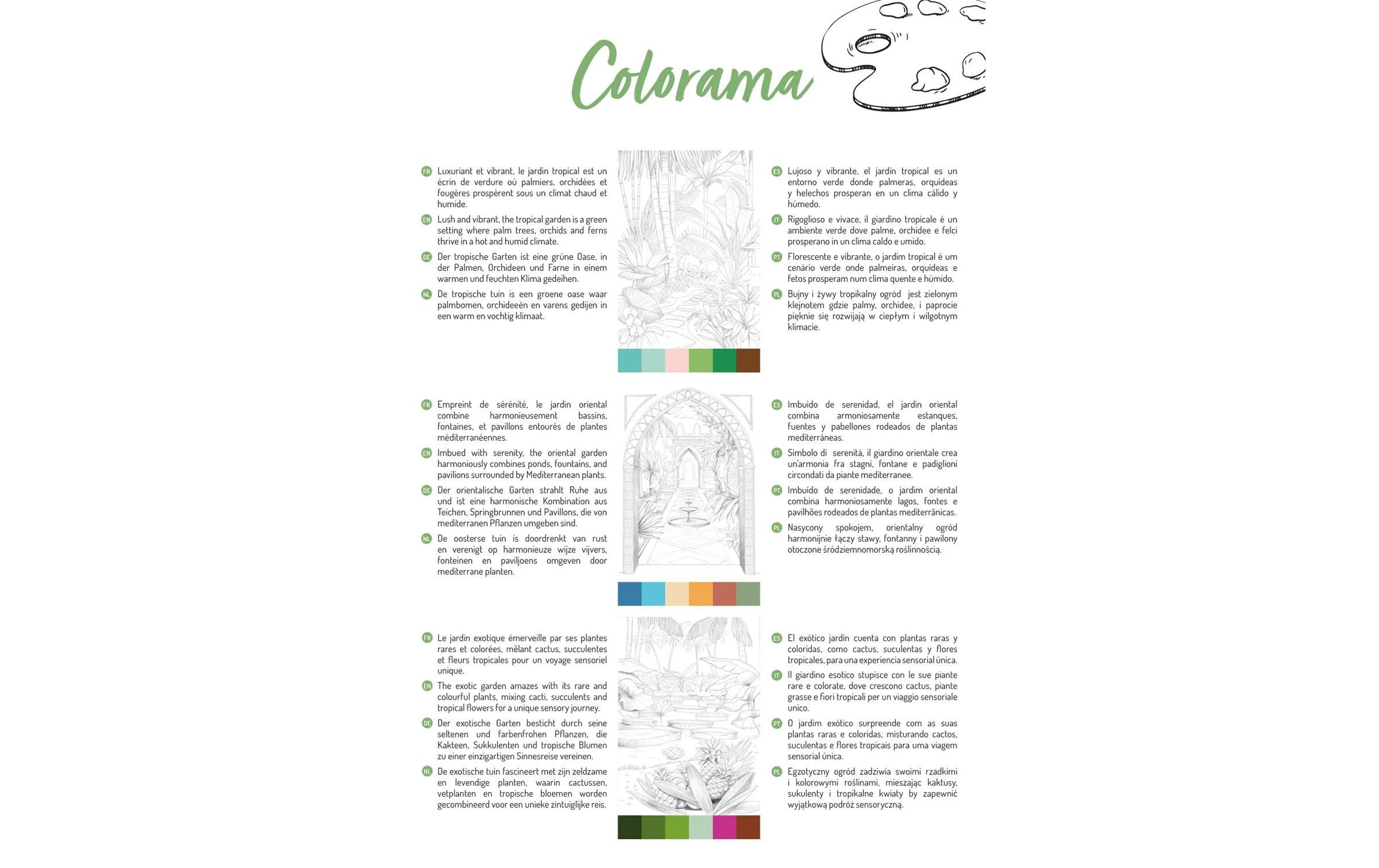 Clairefontaine Malblock Gärten A4, 20 Blatt, 6 Motive