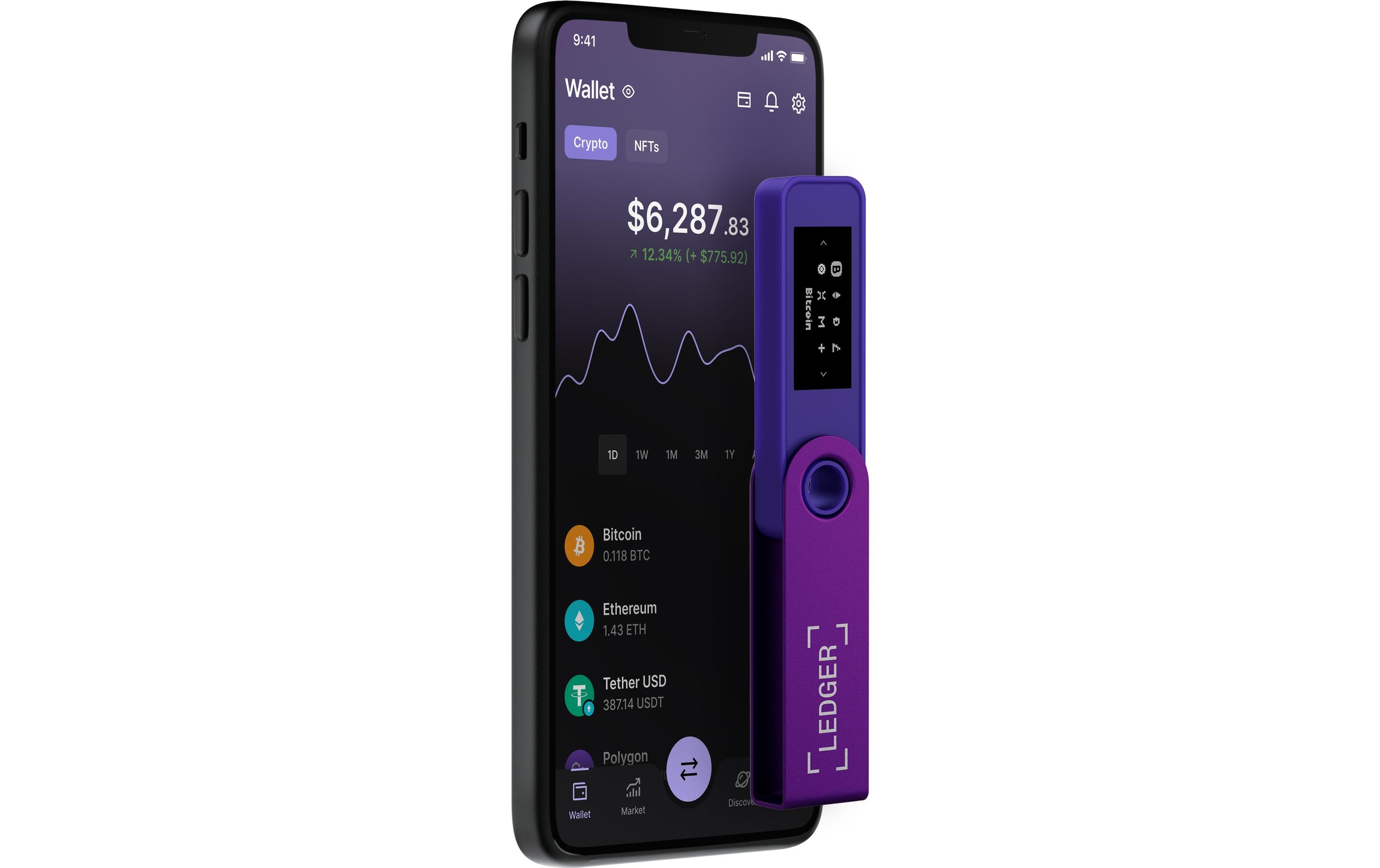 Ledger Nano S Plus Amethyst Purple Ledger Nano S Plus Amethyst Purple