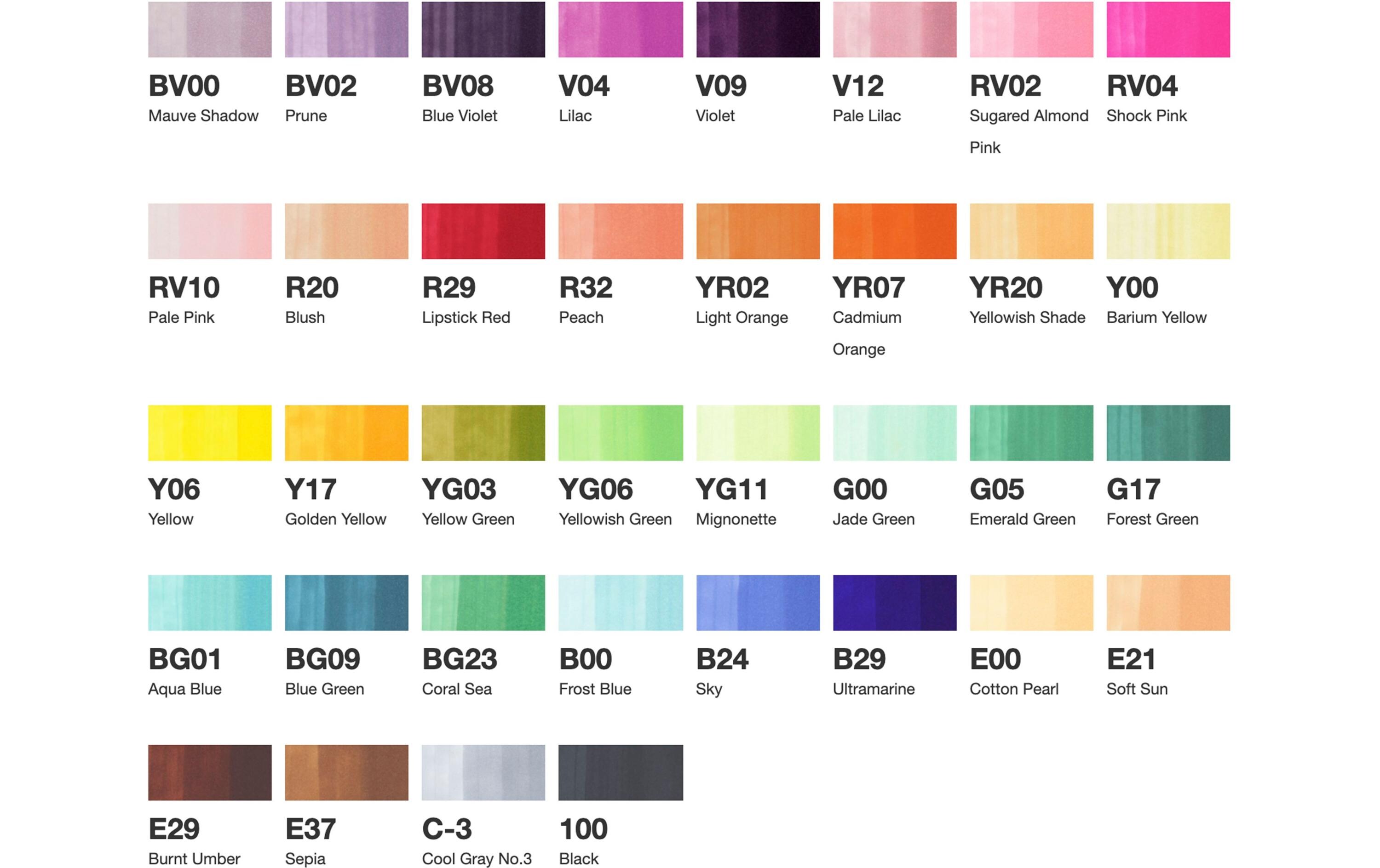 Copic Grafikmarker Ciao 36er A-Set