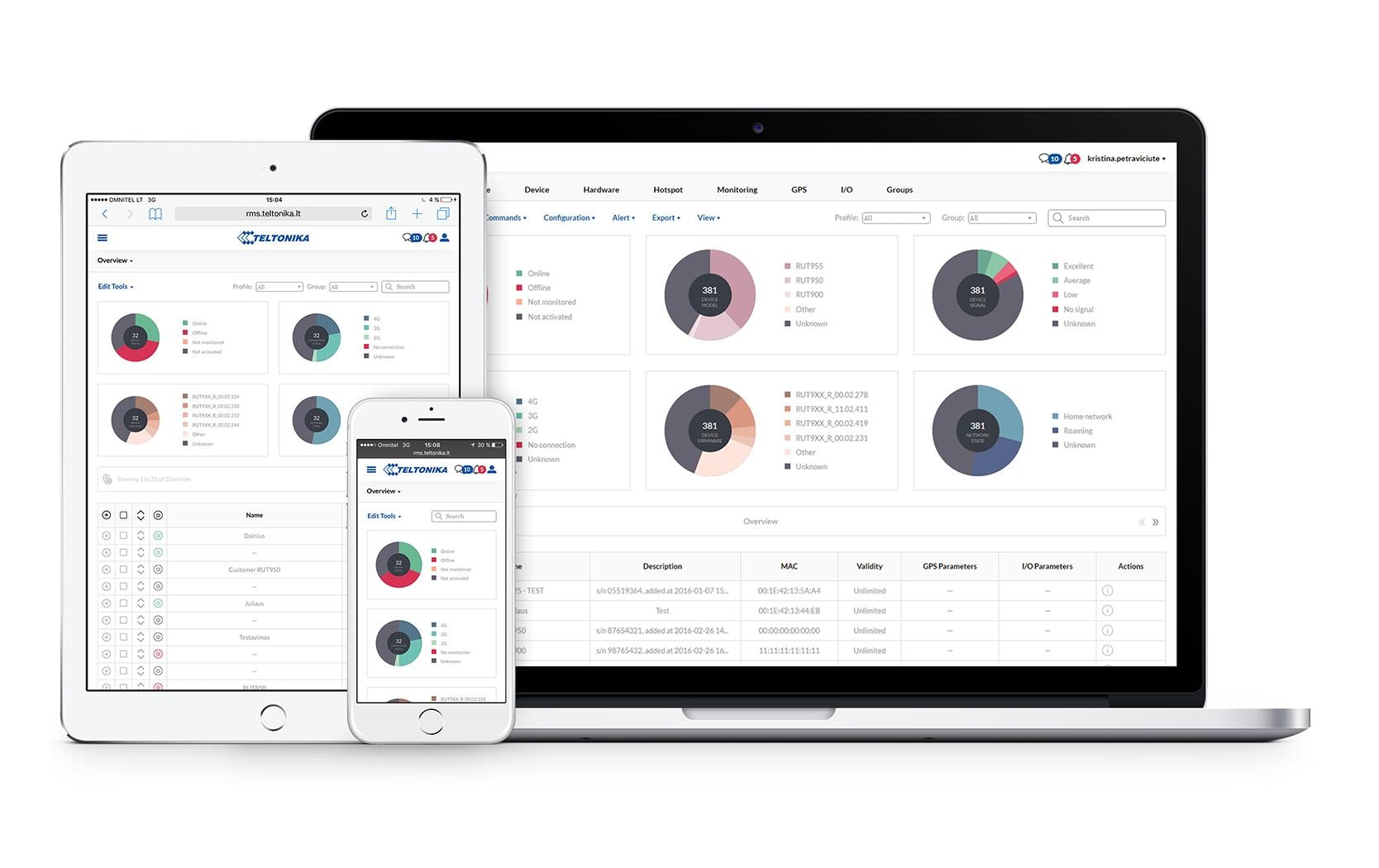 Teltonika Lizenz Remote Management 12x / 1 Monat, (Hinweise beachten)
