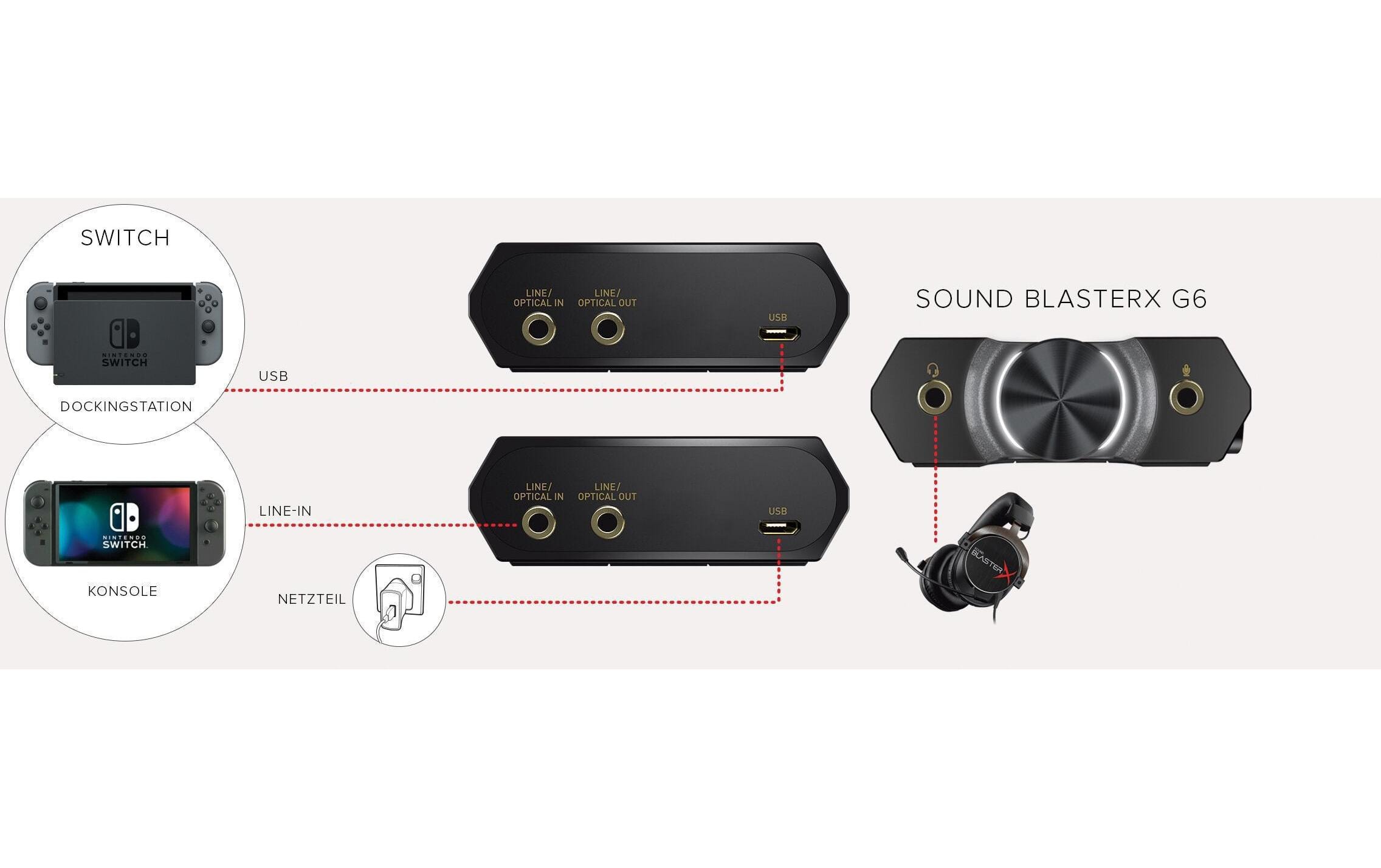 CREATIVE Soundkarte Sound BlasterX G6 USB Typ C