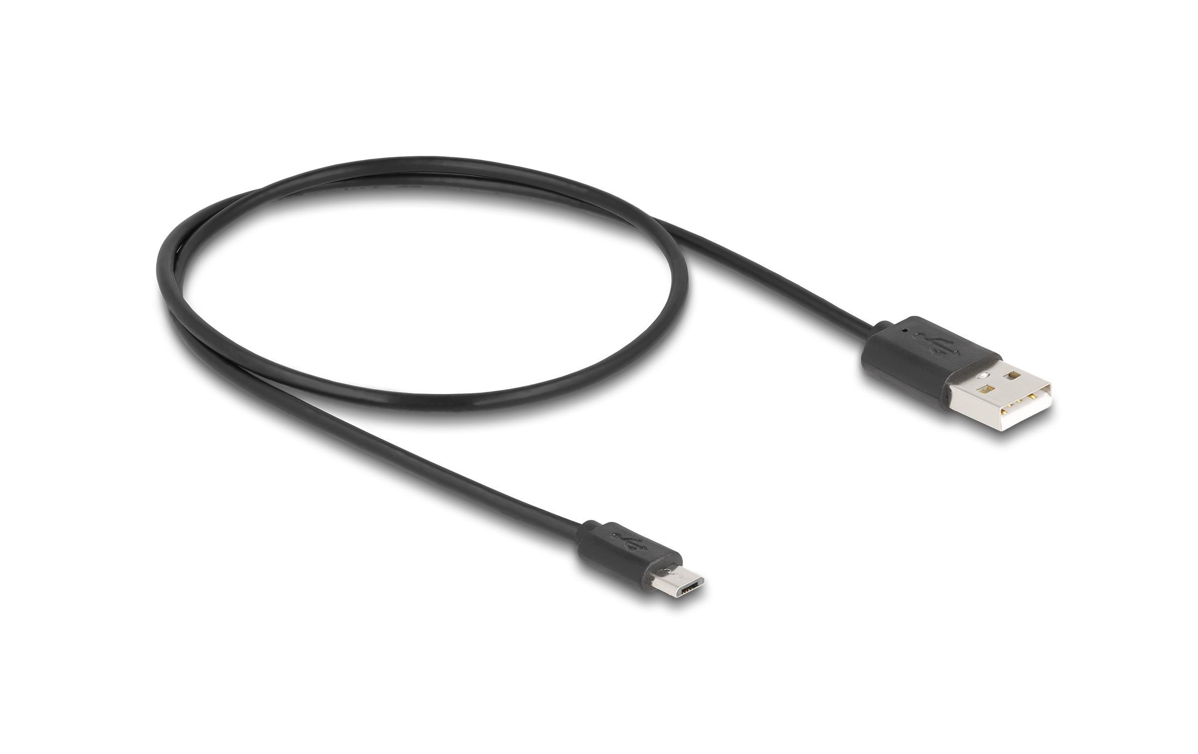 Delock 2-Port Signalsplitter HDMI – HDMI 4K 60 Hz mit Downscaler