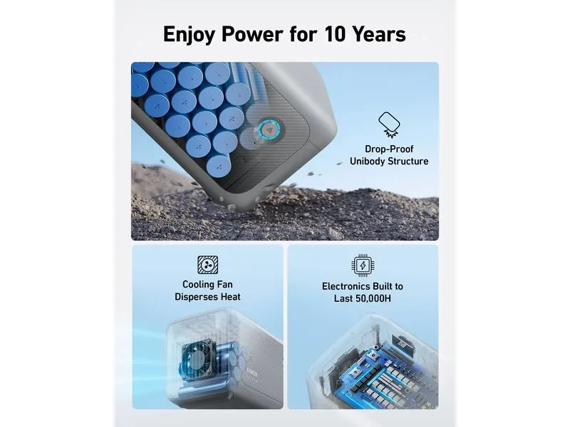 Anker Zusatzbatterie SOLIX BP1000 Power Station 1056 Wh