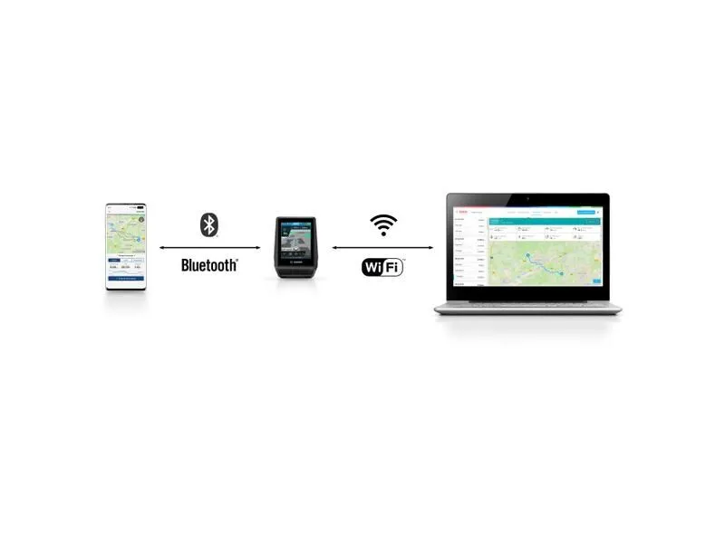 Bosch Nachrüst-Kit Nyon BUI350 Bosch Nachrüst-Kit Nyon BUI350