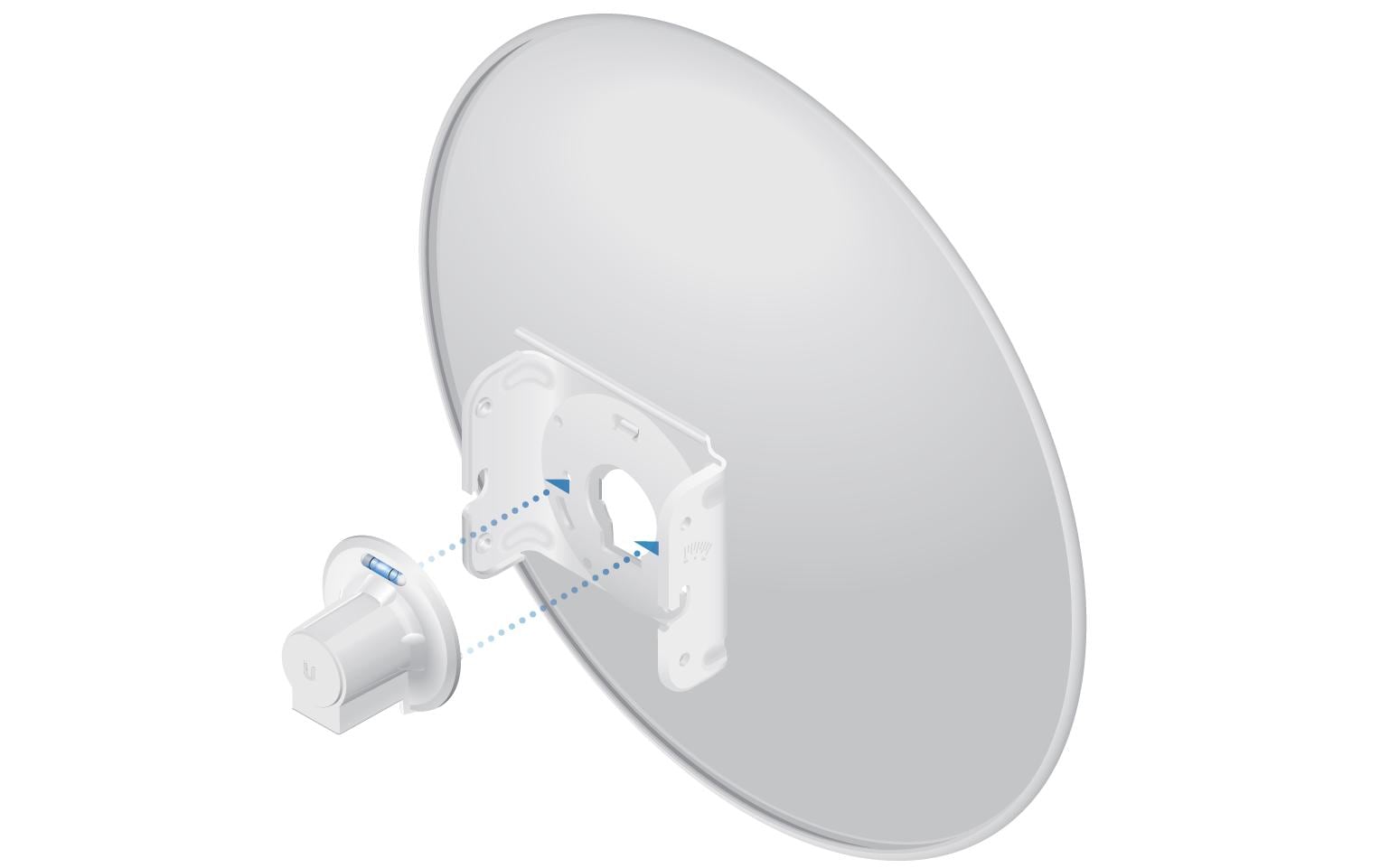 Ubiquiti WLAN-Bridge PBE-5AC-Gen2 5er-Set Ubiquiti WLAN-Bridge PBE-5AC-Gen2 5er-Set
