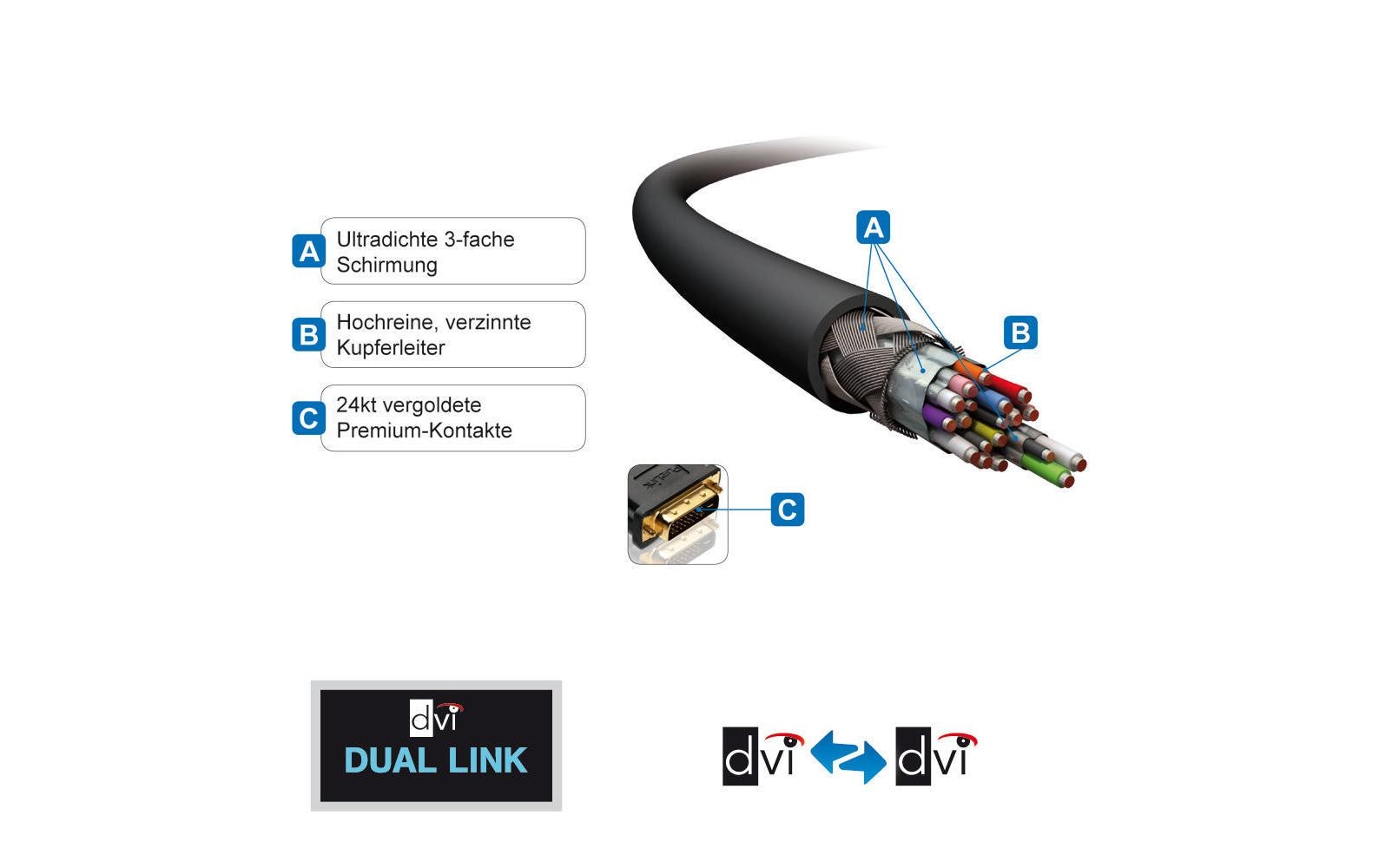 PureLink Kabel DVI-D - DVI-D, 2 m