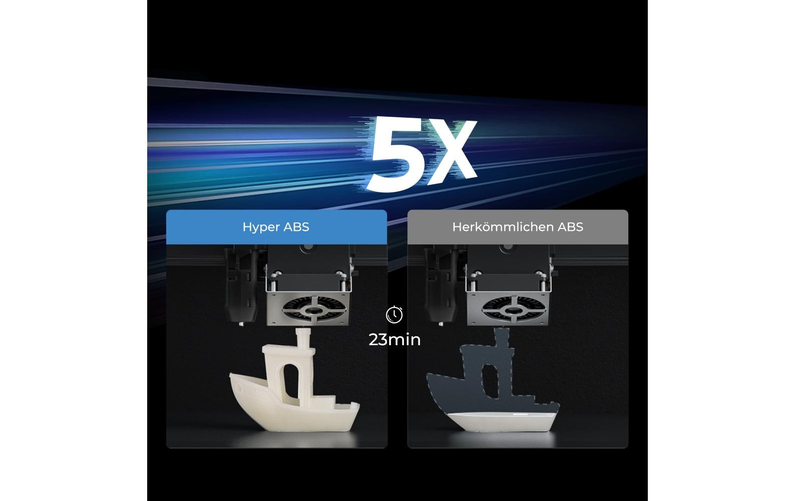 Creality Filament ABS Hyper, Grau 1.75 mm 1 kg