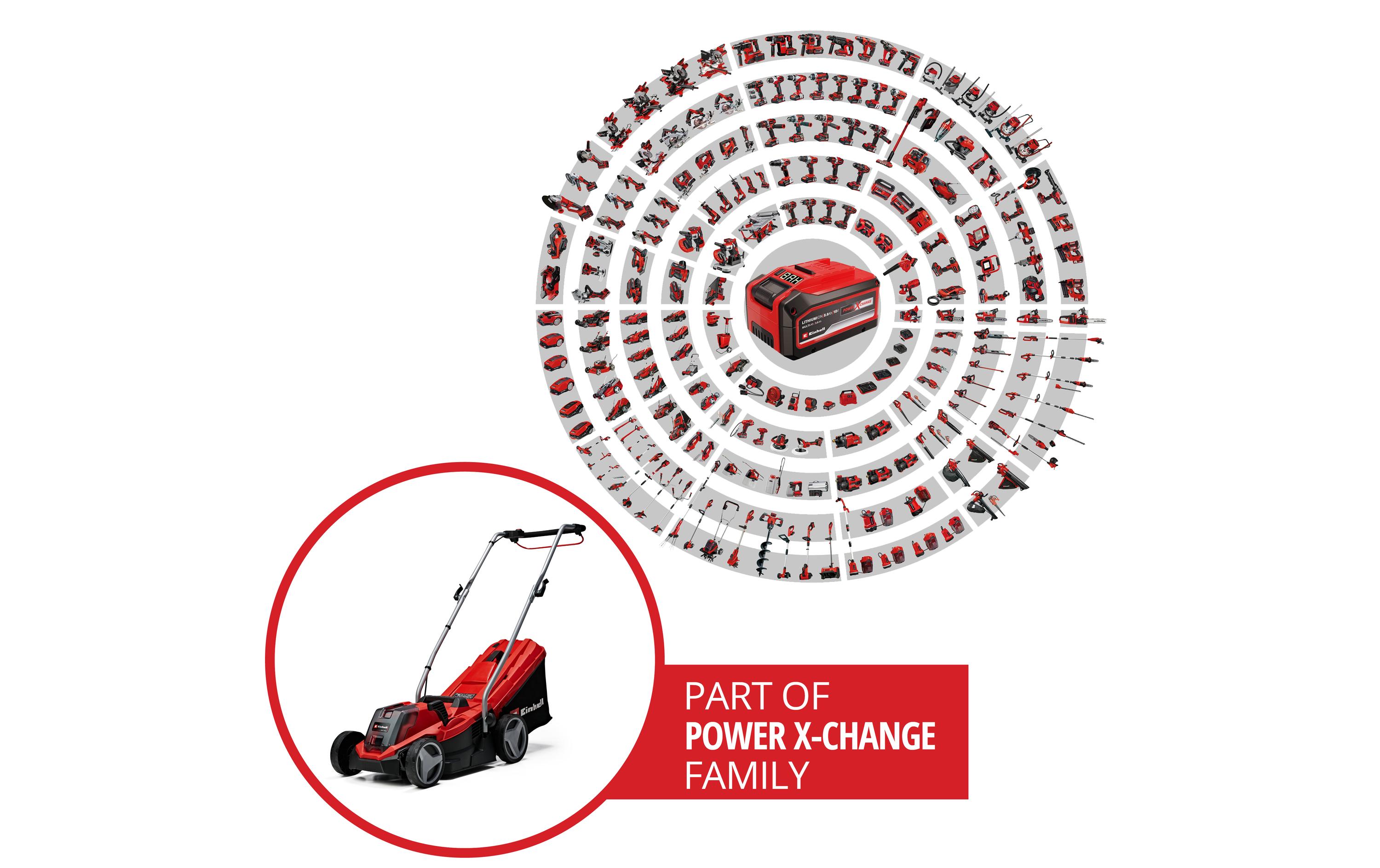 Einhell Akku-Rasenmäher GE-CM 18/33 Li-Solo