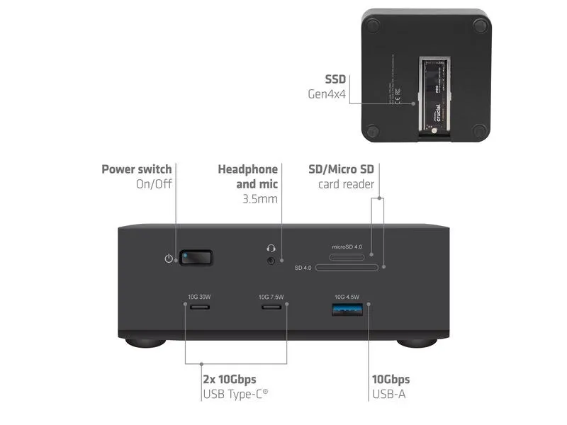 Club 3D Dockingstation Thunderbolt 5 Hub 13-1 CSV-2562