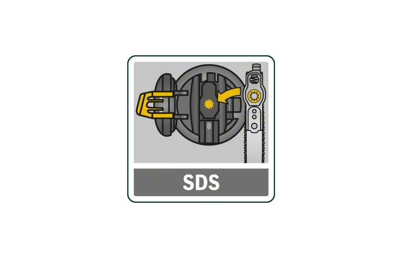 Bosch Tischkreissäge AdvancedTableCut 52
