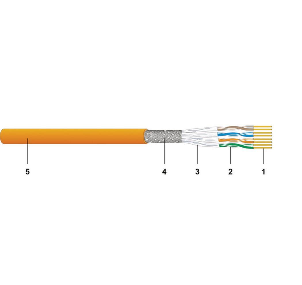 Dätwyler IT Infra Verlegekabel CU 7702 4P Cat 7A, S/FTP, 500 m, Orange Dätwyler IT Infra Verlegekabel CU 7702 4P Cat 7A, S/FTP, 500 m, Orange