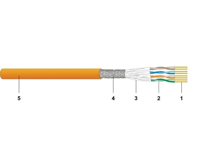 Dätwyler IT Infra Verlegekabel CU 7702 4P Cat 7A, S/FTP, 500 m, Orange