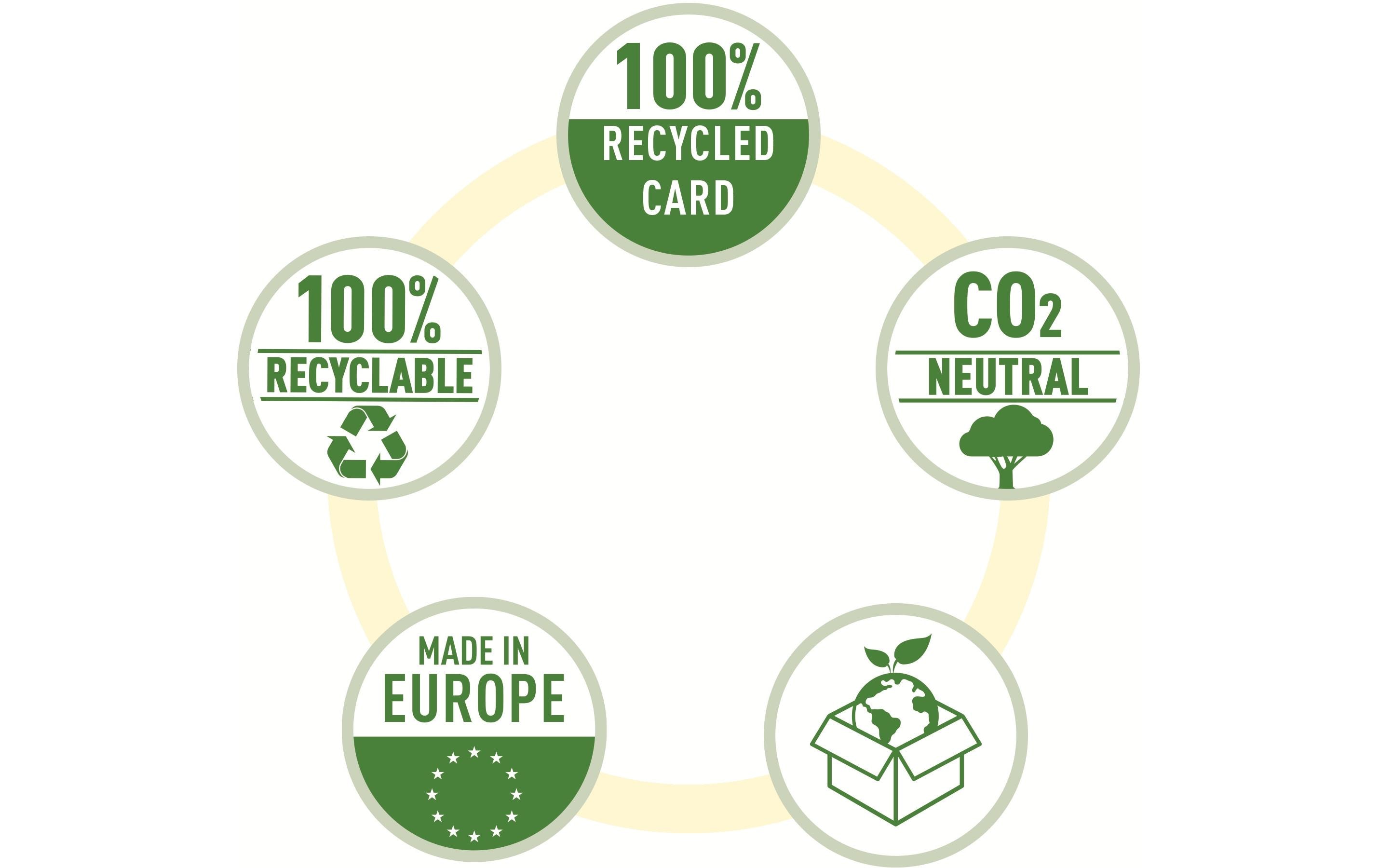 Leitz Schnellhefter Recycle A4 Blau, 10 Stück