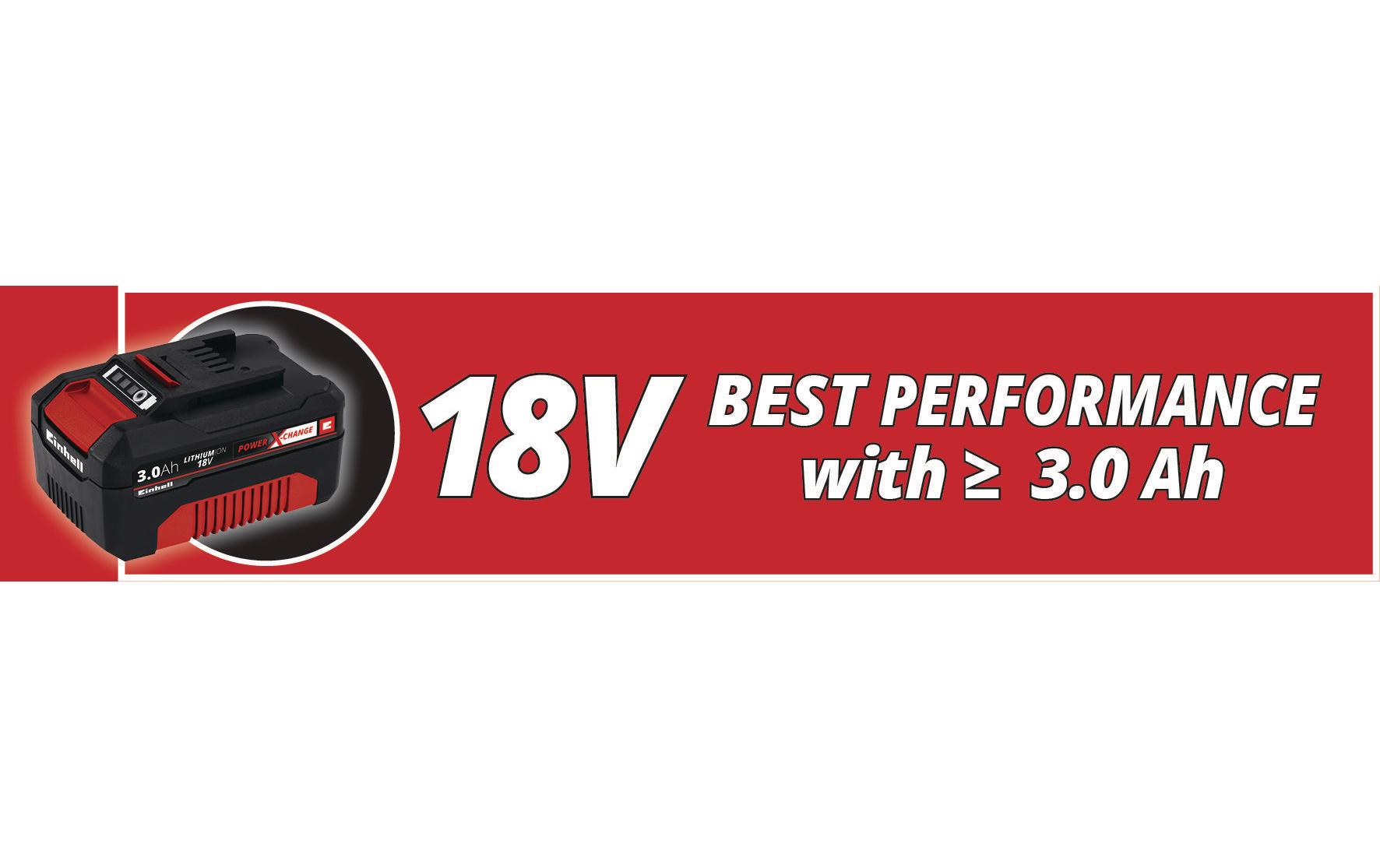 Einhell Professional Bohr-Meisselhammer HEROCCO Solo